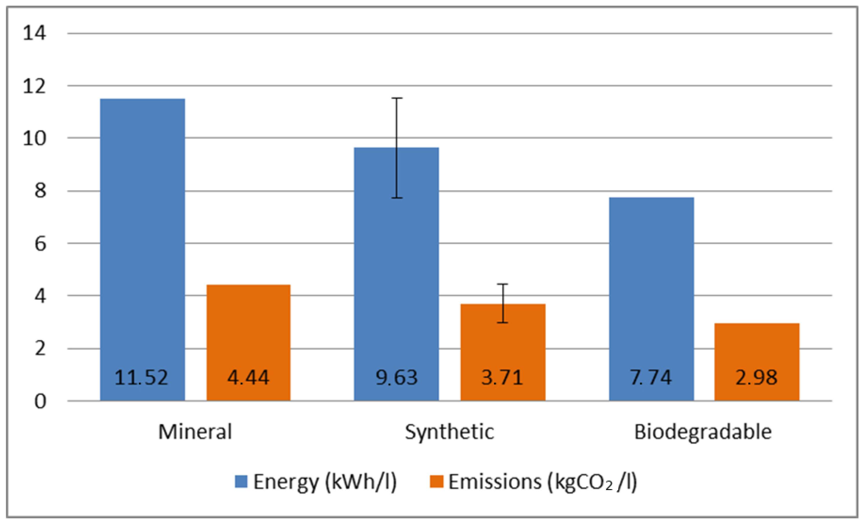 Sustainability 12 04242 g004