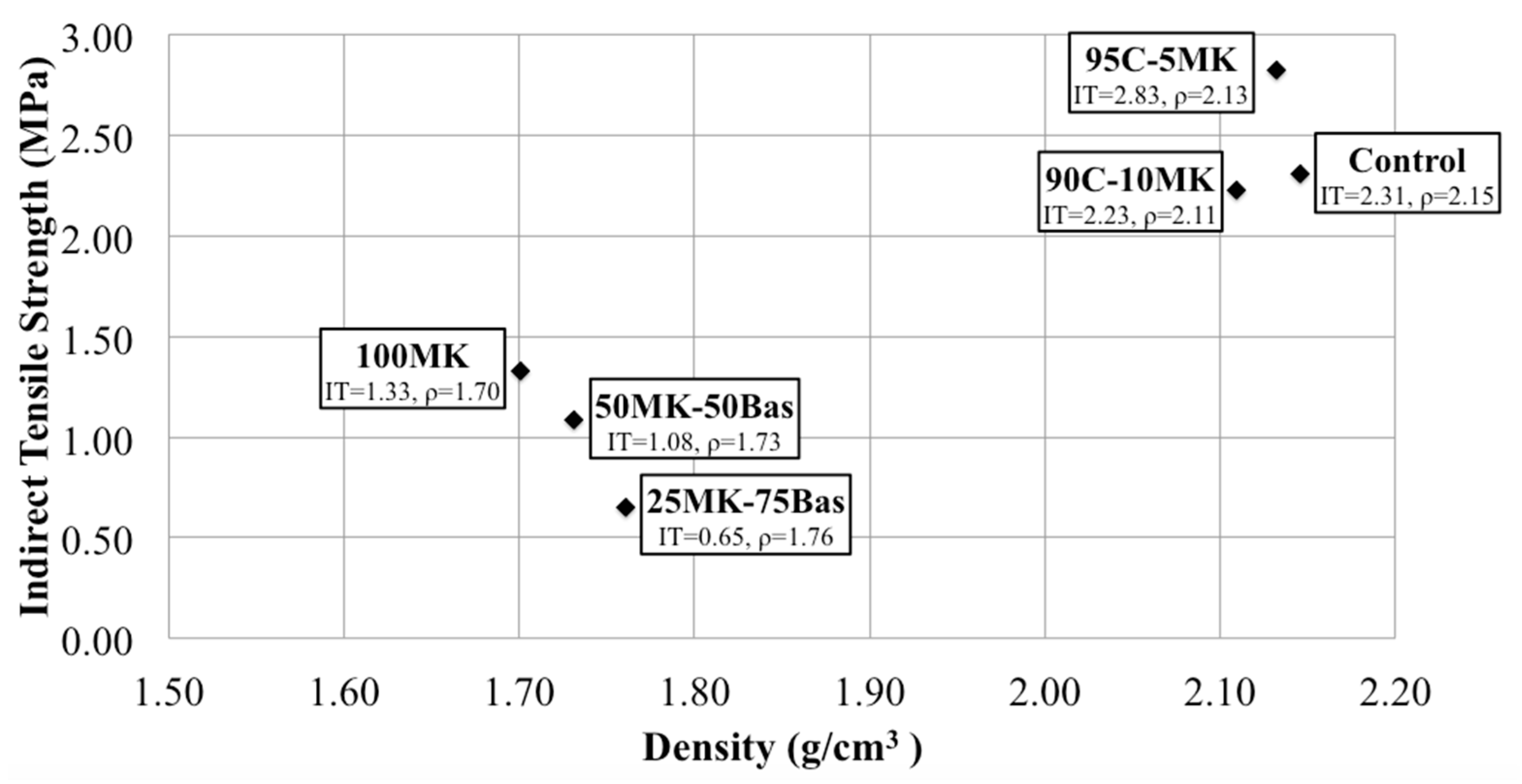 Sustainability 12 04243 g006 Sustainability 12 04243 g006
