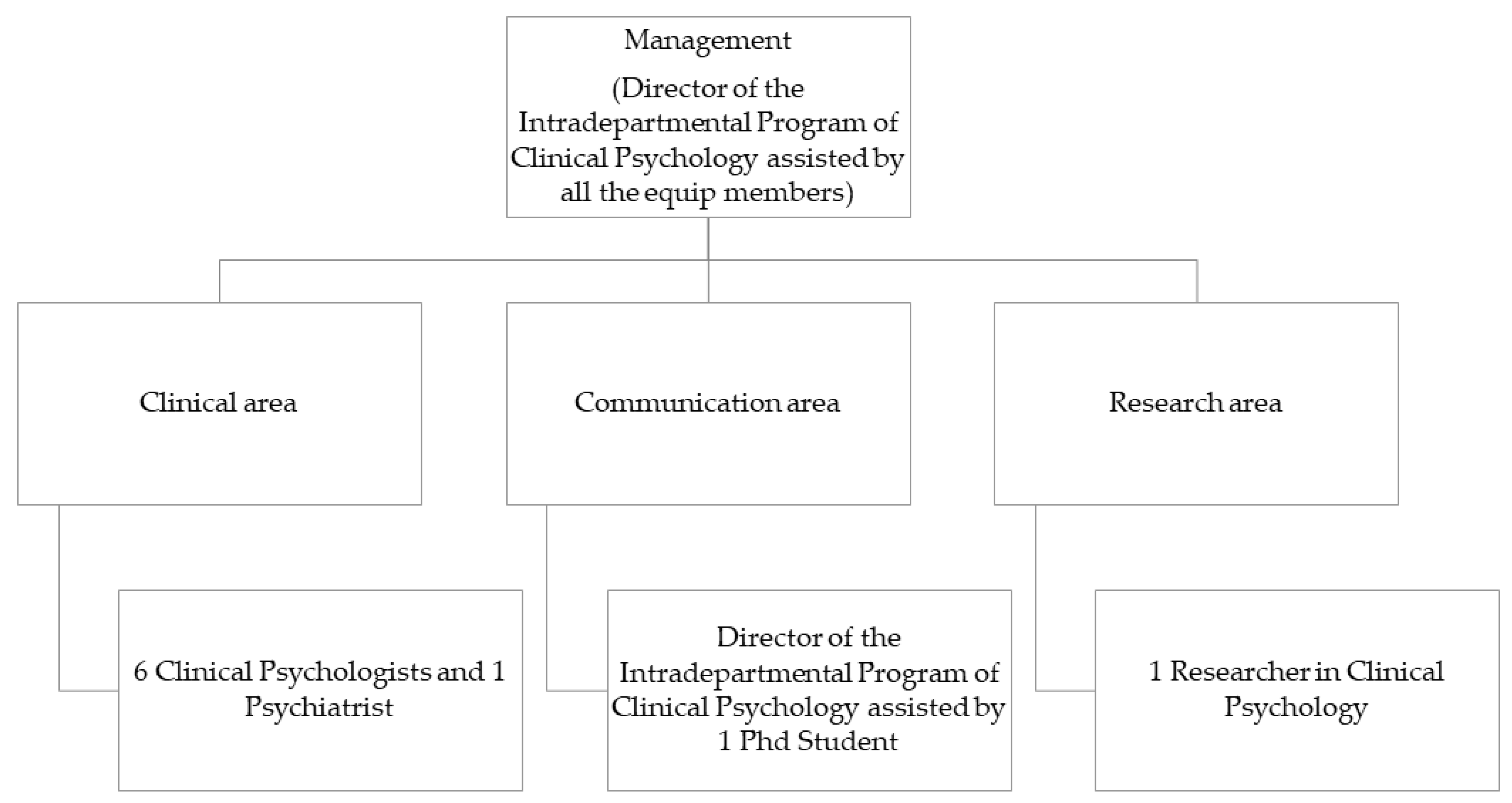 Sustainability 12 04244 g001