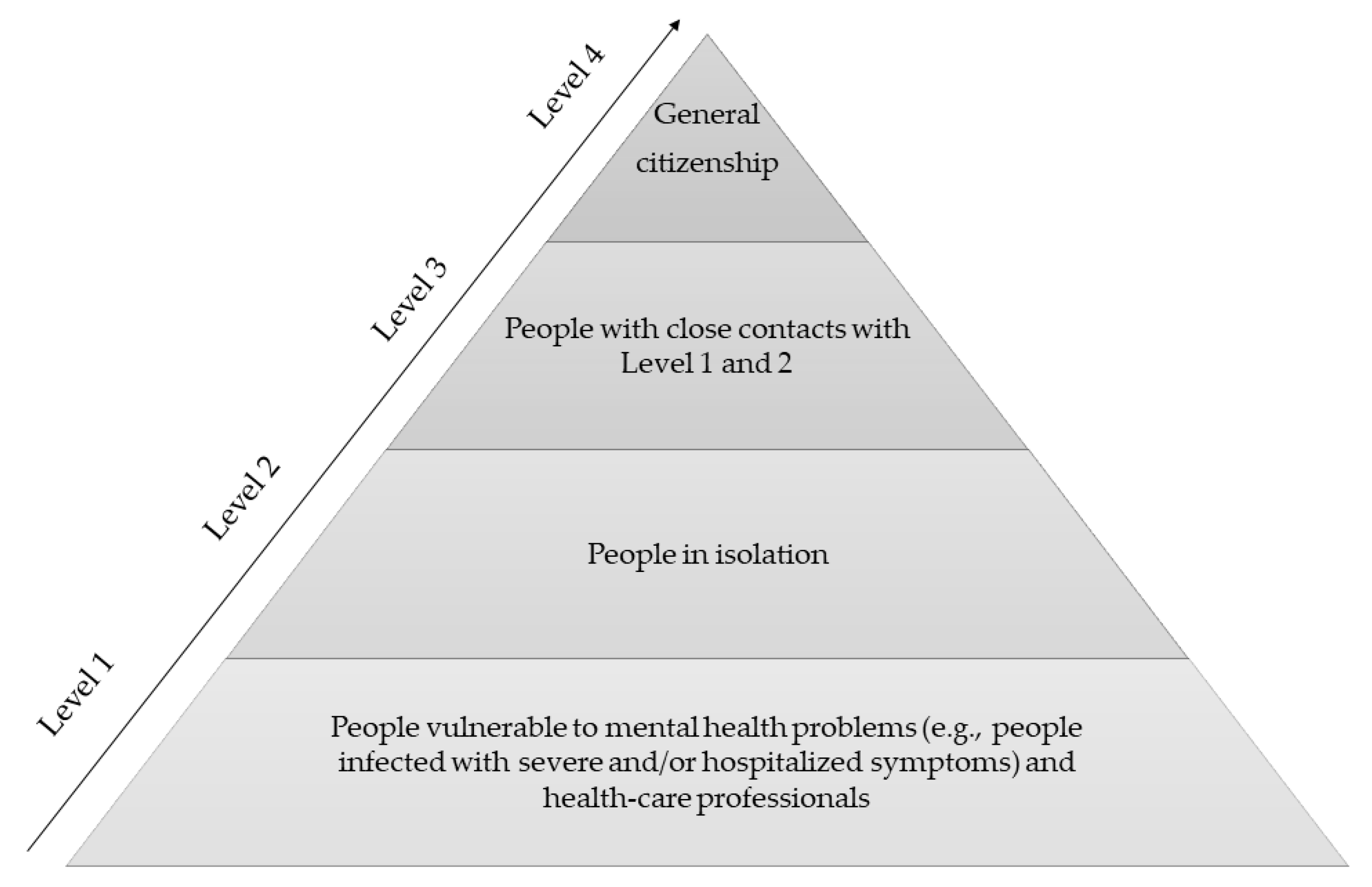 Sustainability 12 04244 g002