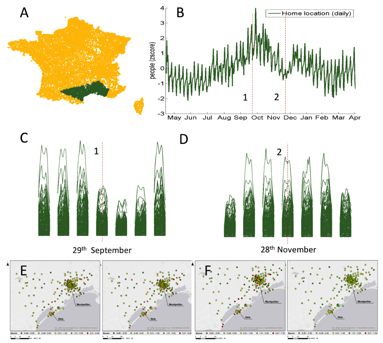 Sustainability 12 04246 g005