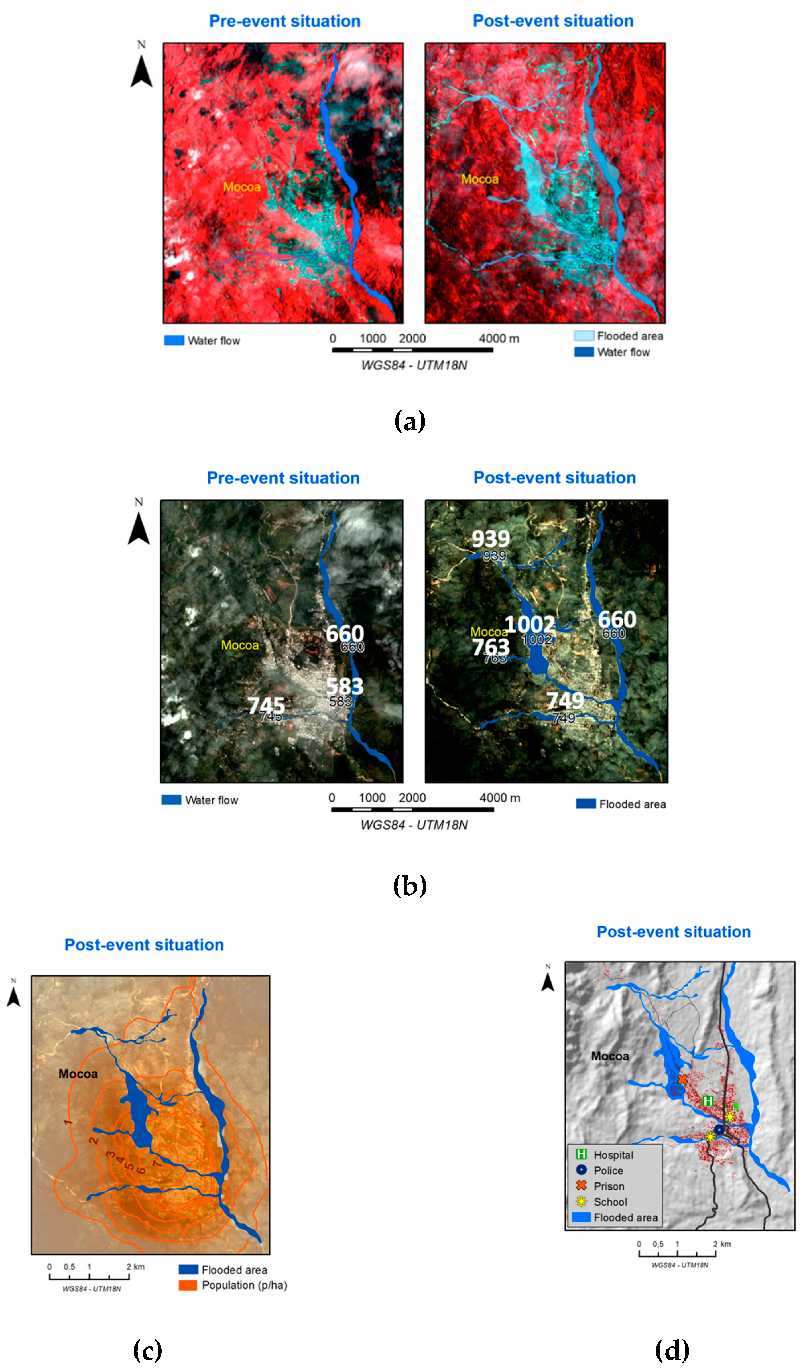 Sustainability 12 04246 g006
