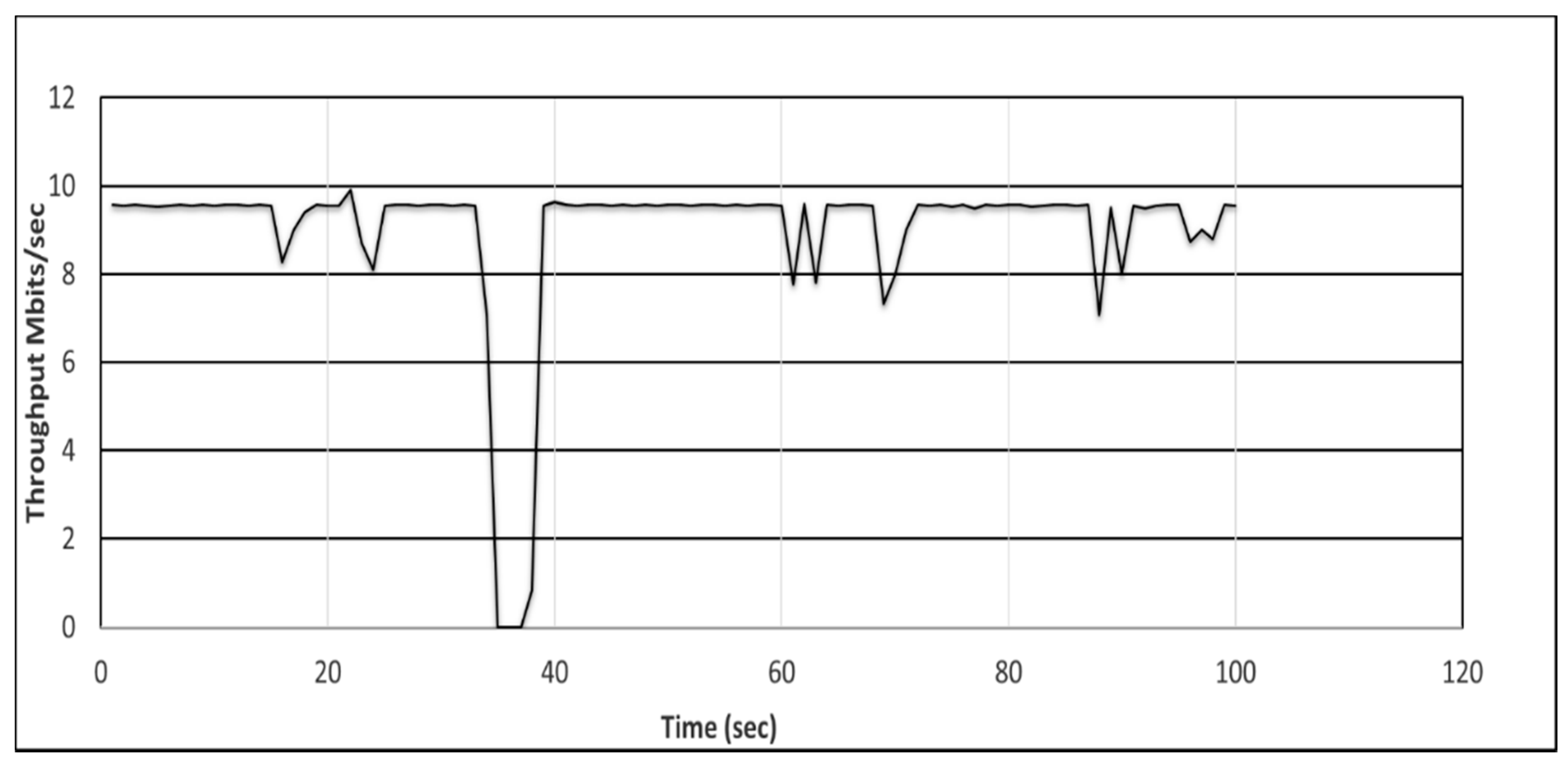 Sustainability 12 04255 g009 Sustainability 12 04255 g009