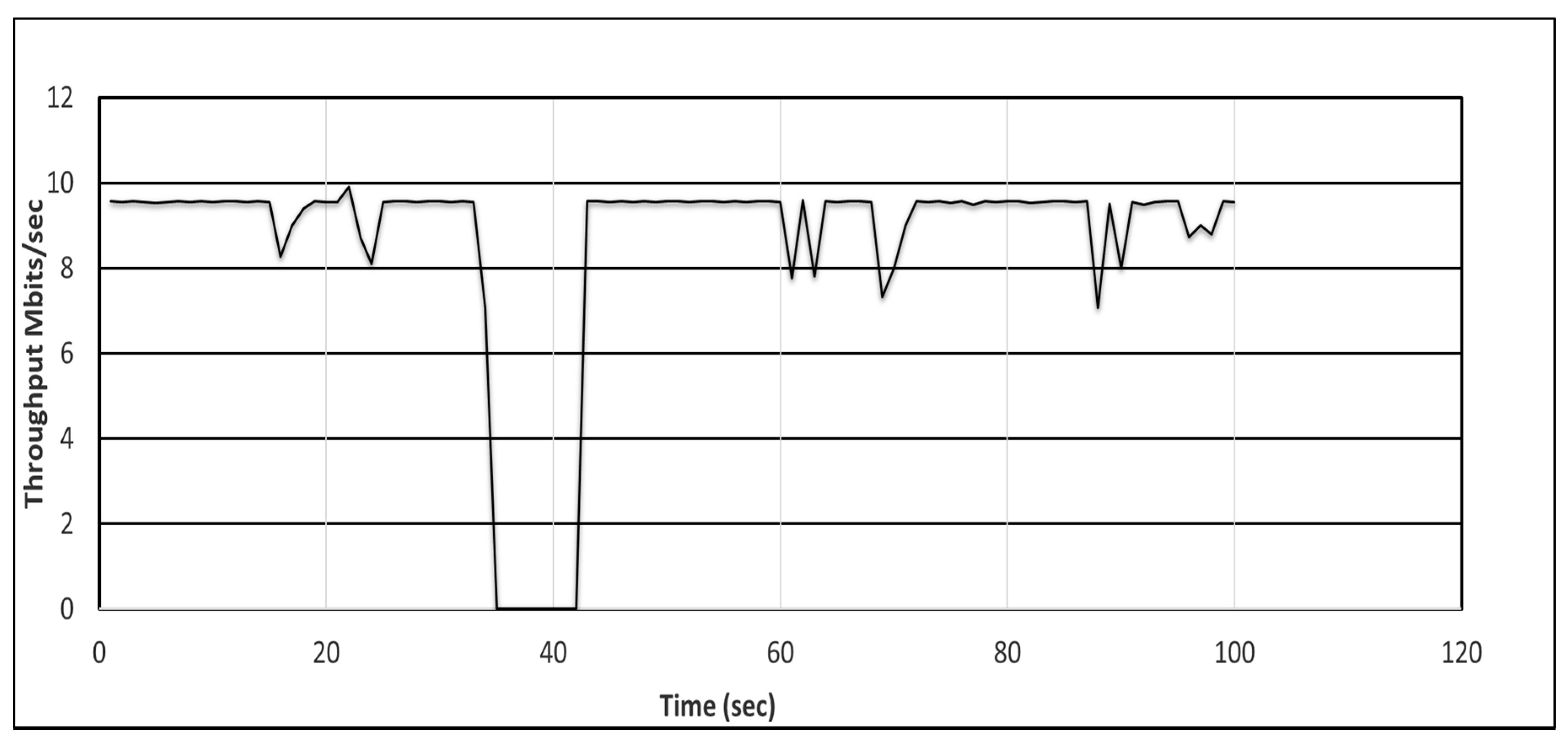 Sustainability 12 04255 g010 Sustainability 12 04255 g010