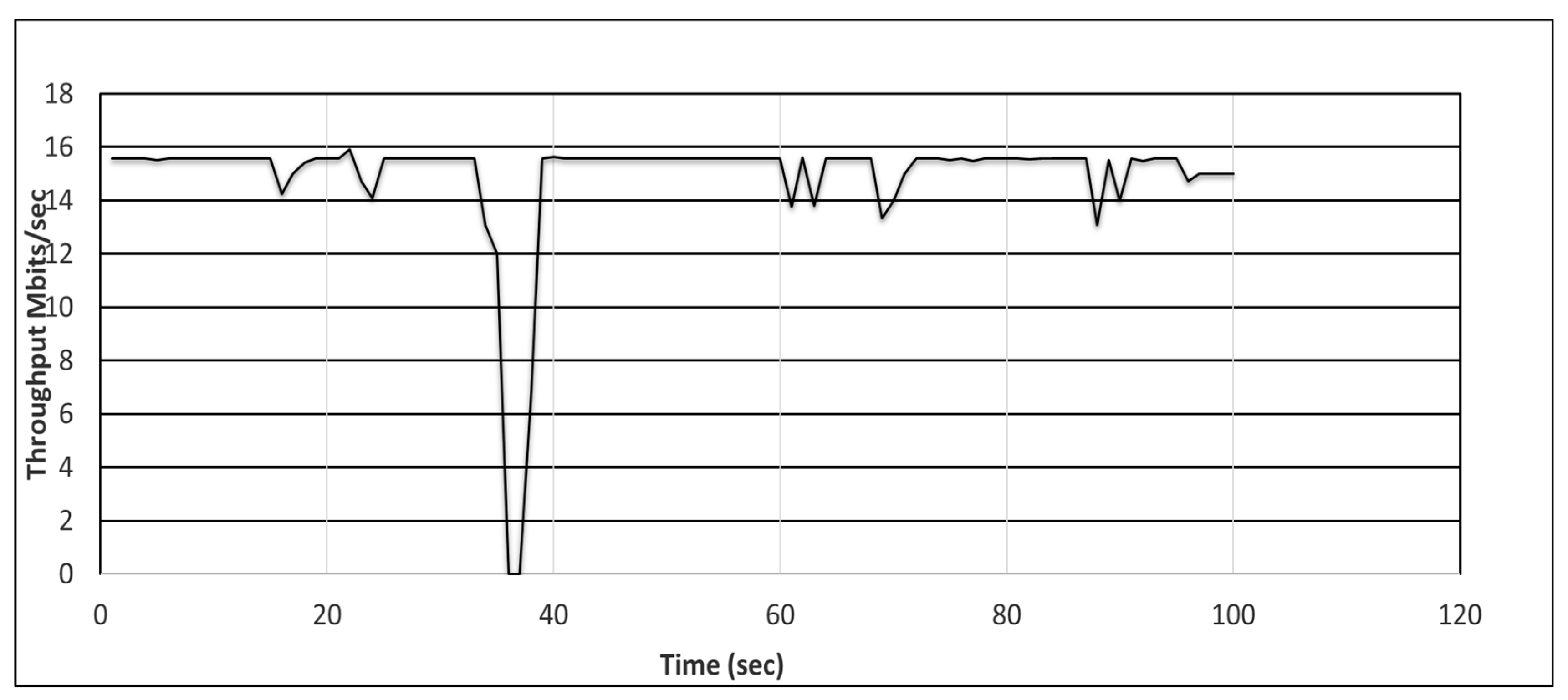 Sustainability 12 04255 g013 Sustainability 12 04255 g013