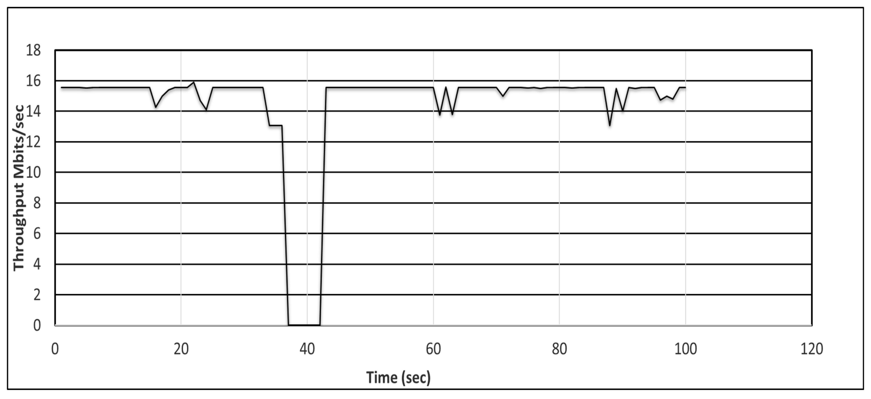 Sustainability 12 04255 g014 Sustainability 12 04255 g014