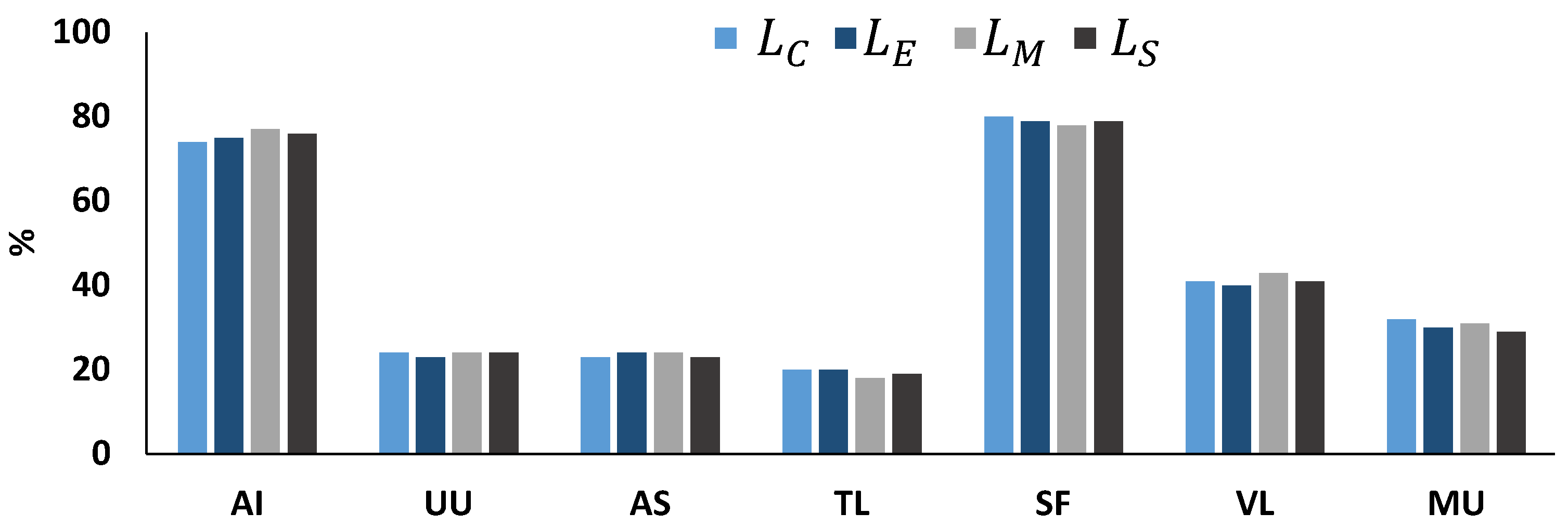 Sustainability 12 04256 g002