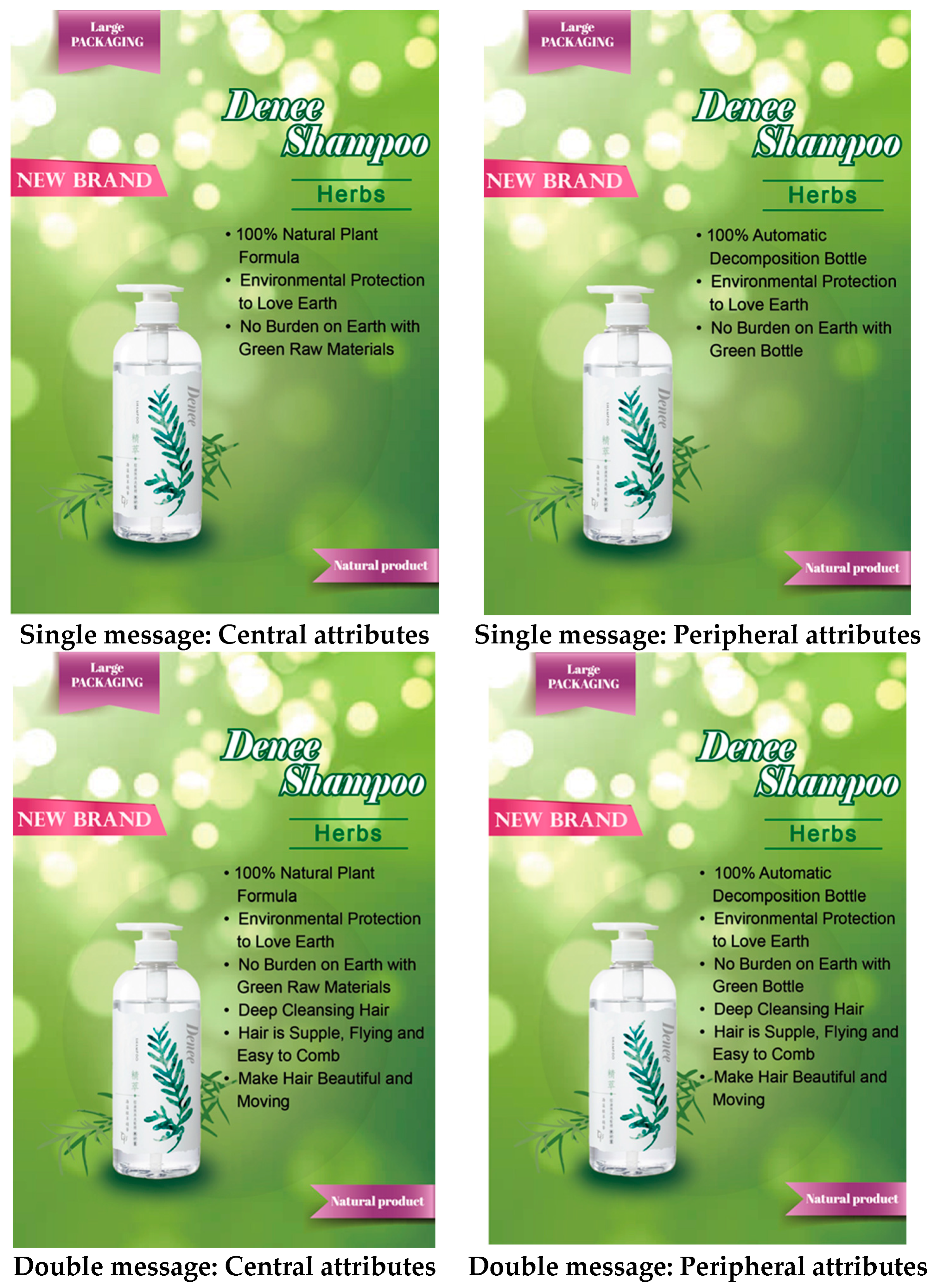 Sustainability 12 04257 g0a1