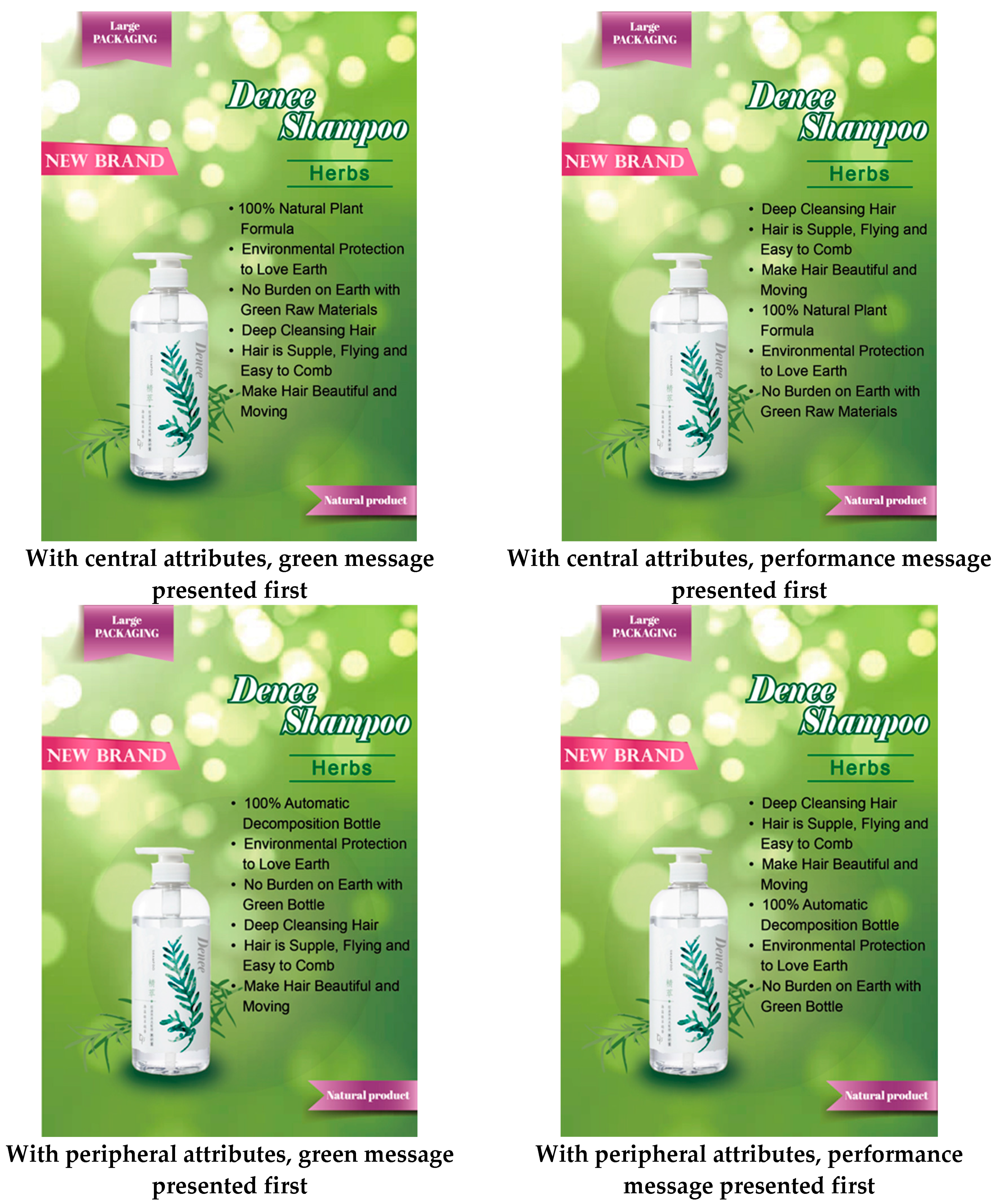 Sustainability 12 04257 g0a2