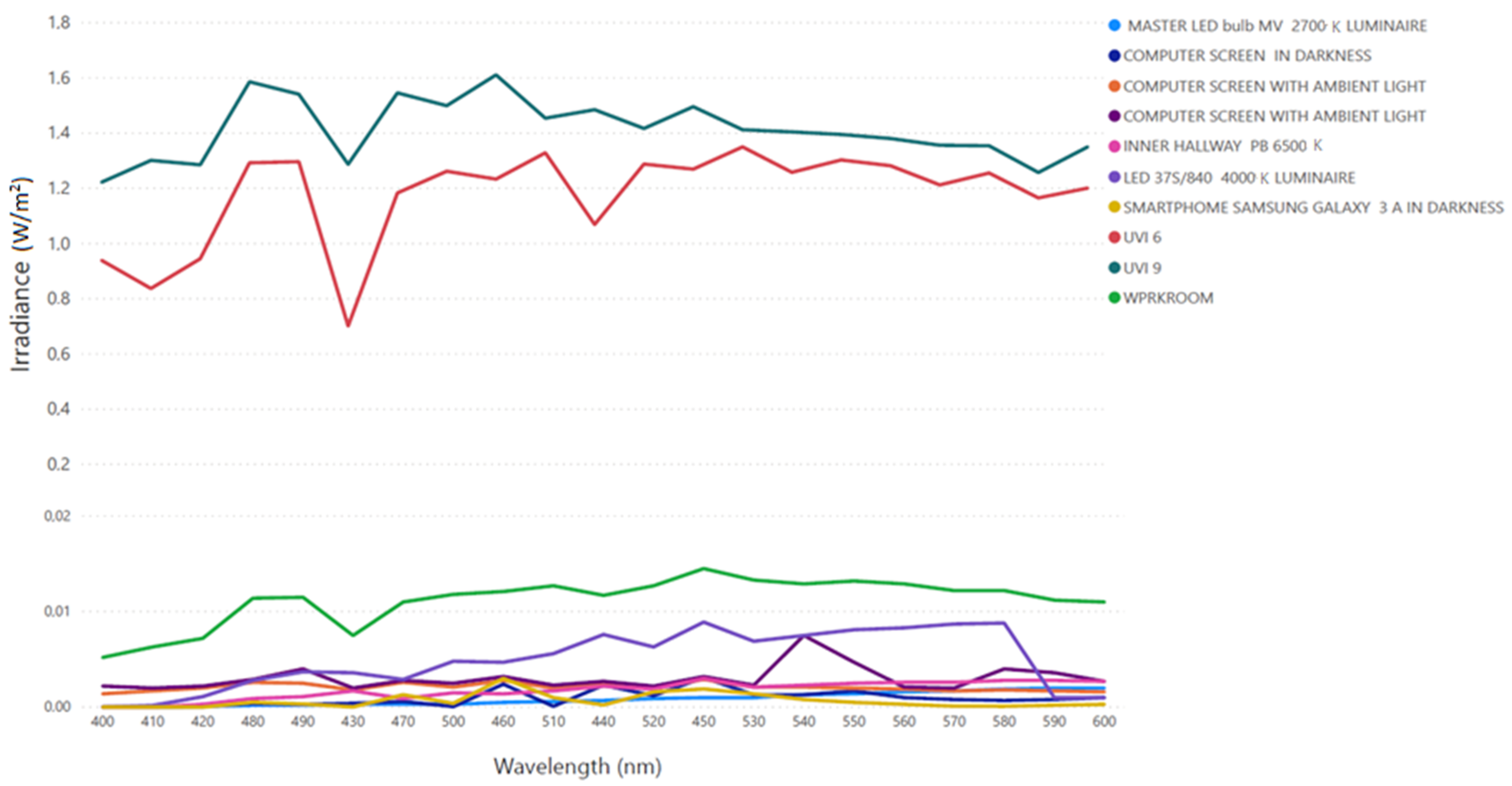Sustainability 12 04263 g004