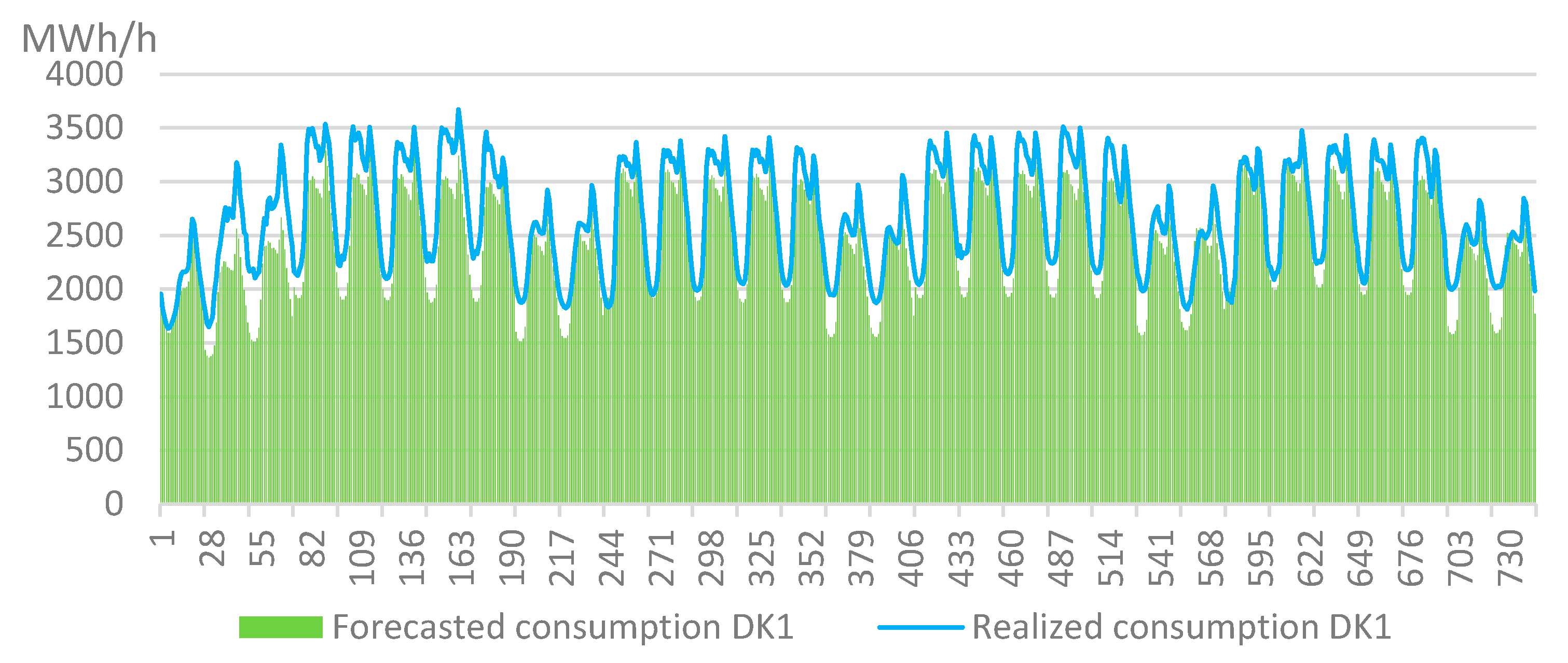 Sustainability 12 04267 g008