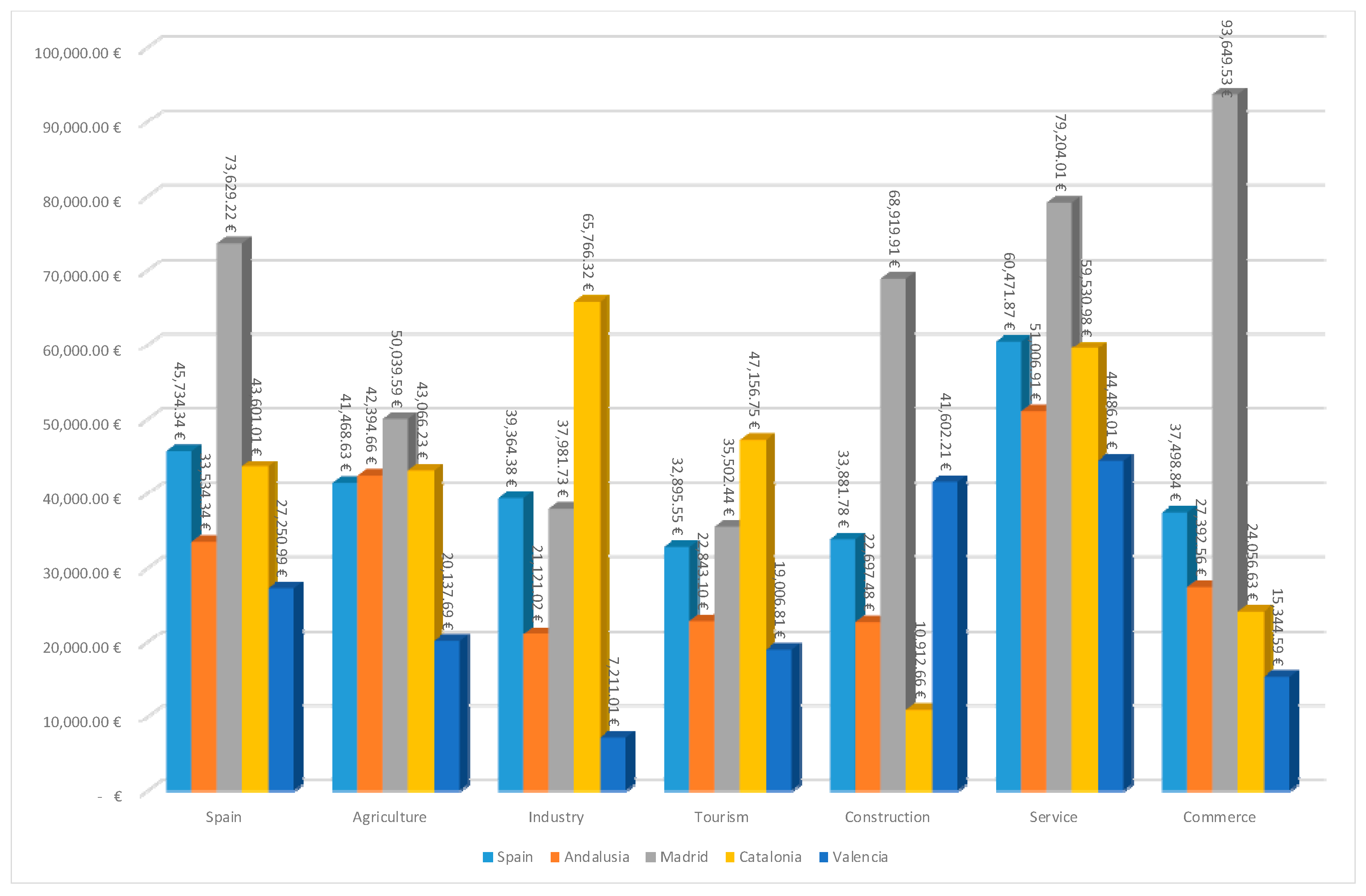 Sustainability 12 04268 g001