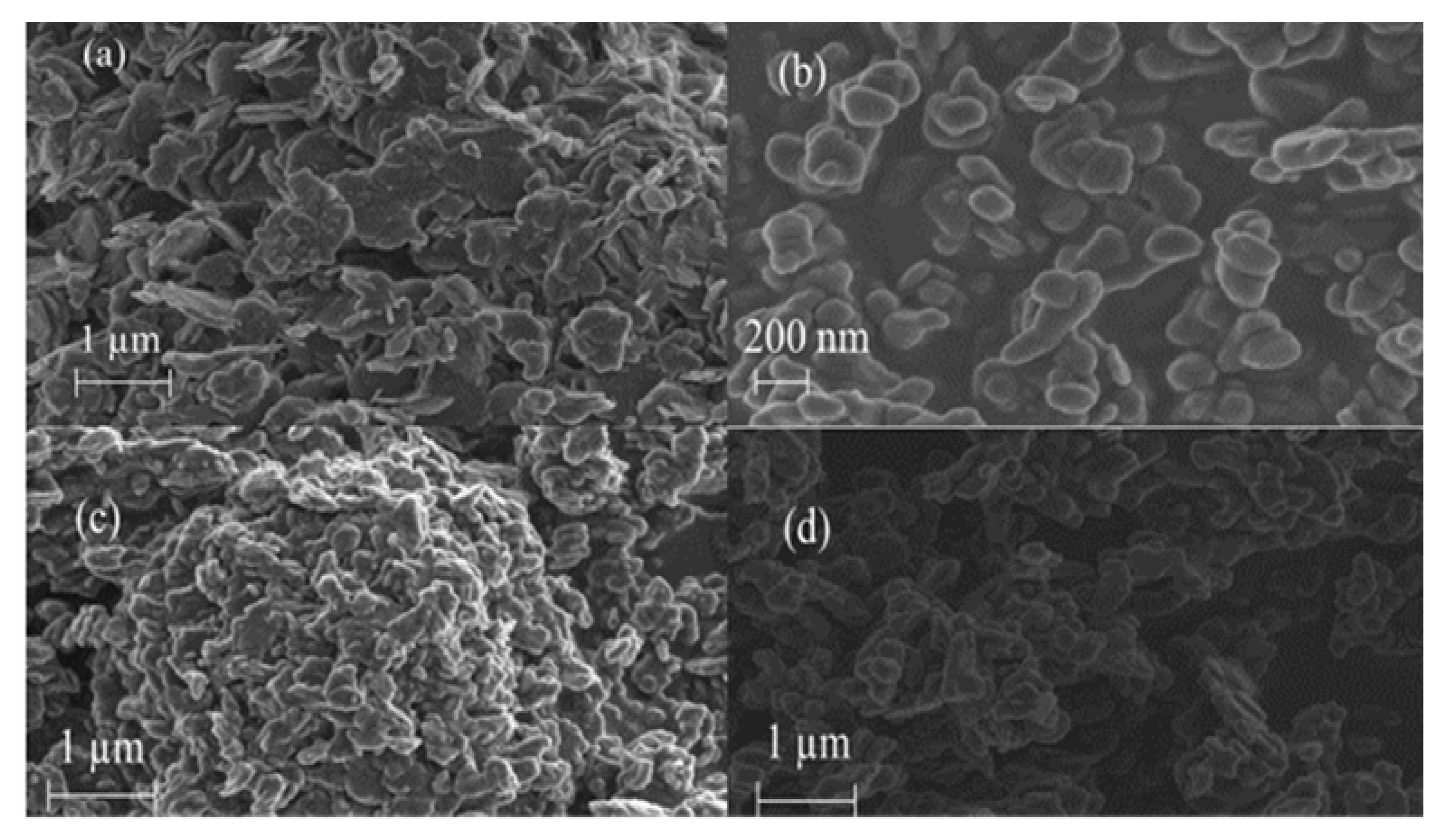 Sustainability 12 04273 g003 Sustainability 12 04273 g003