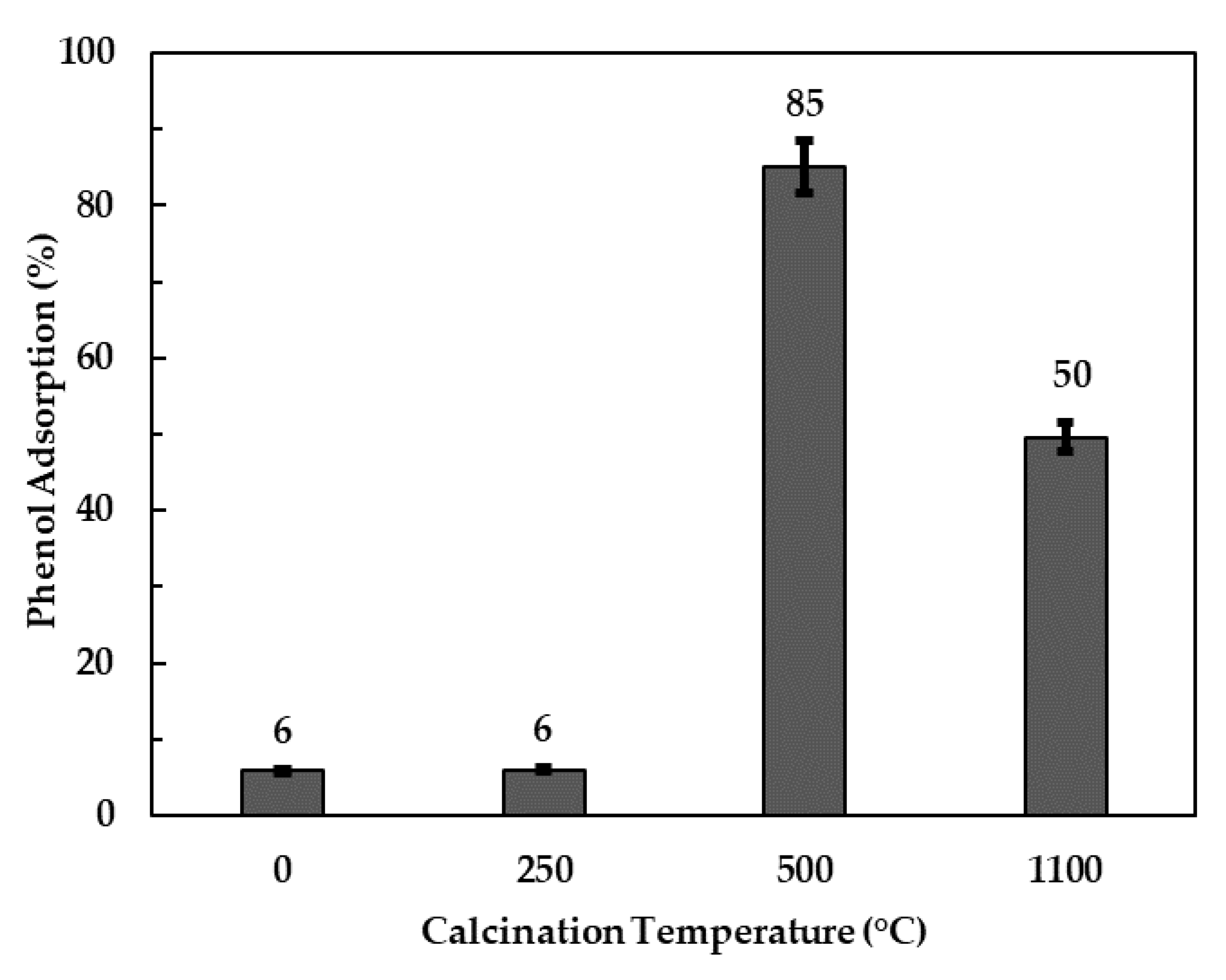 Sustainability 12 04273 g004 Sustainability 12 04273 g004