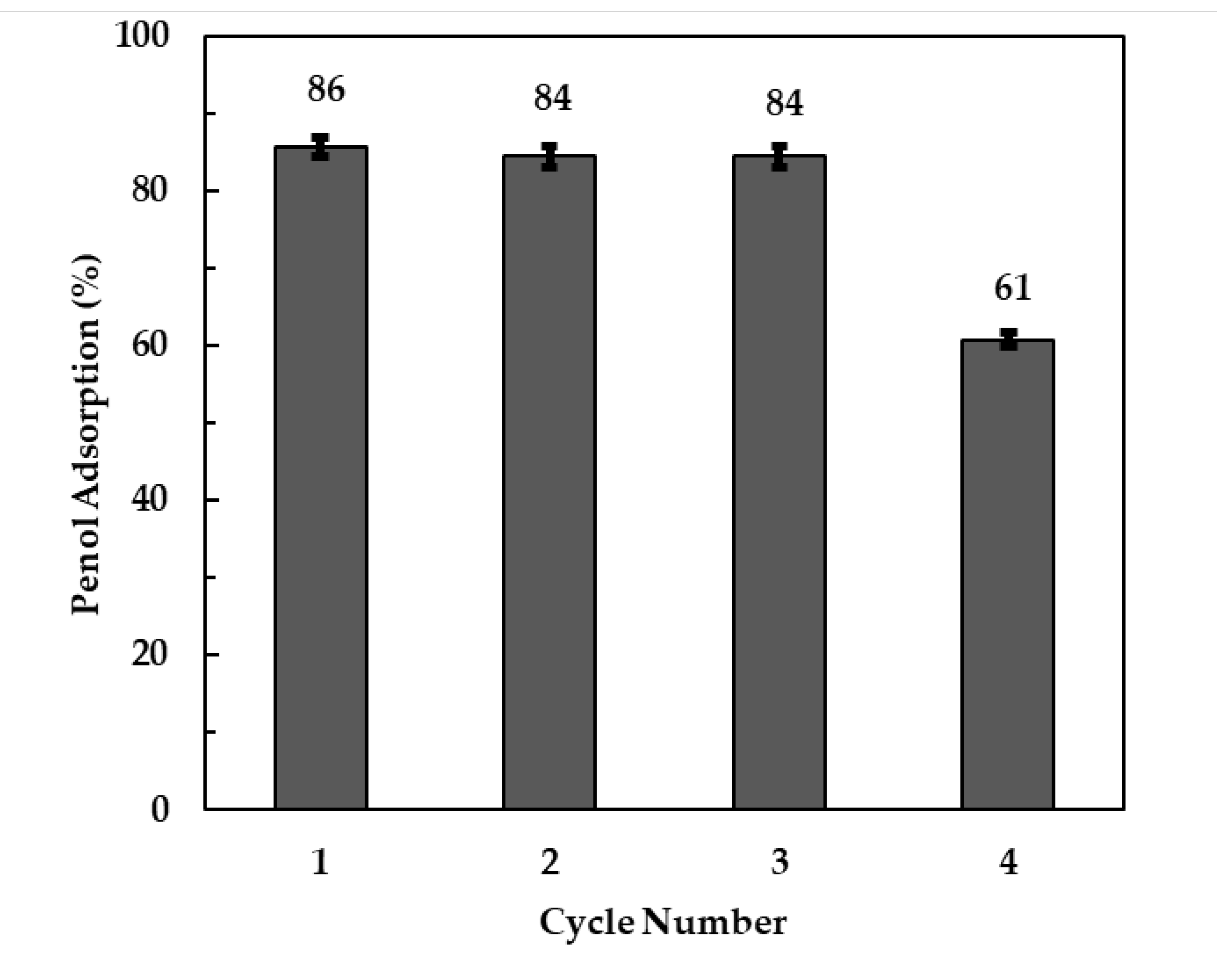 Sustainability 12 04273 g010 Sustainability 12 04273 g010