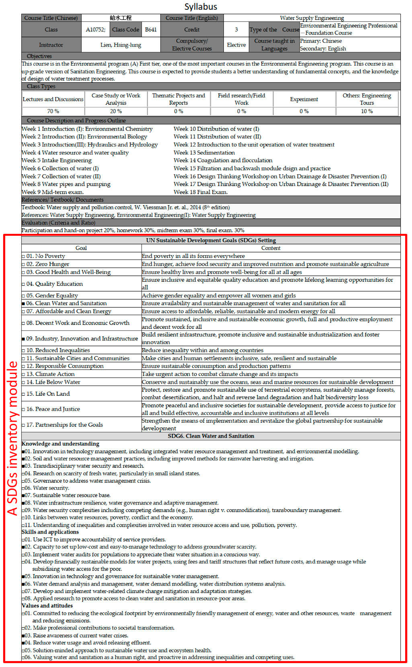 Sustainability 12 04274 g002 Sustainability 12 04274 g002