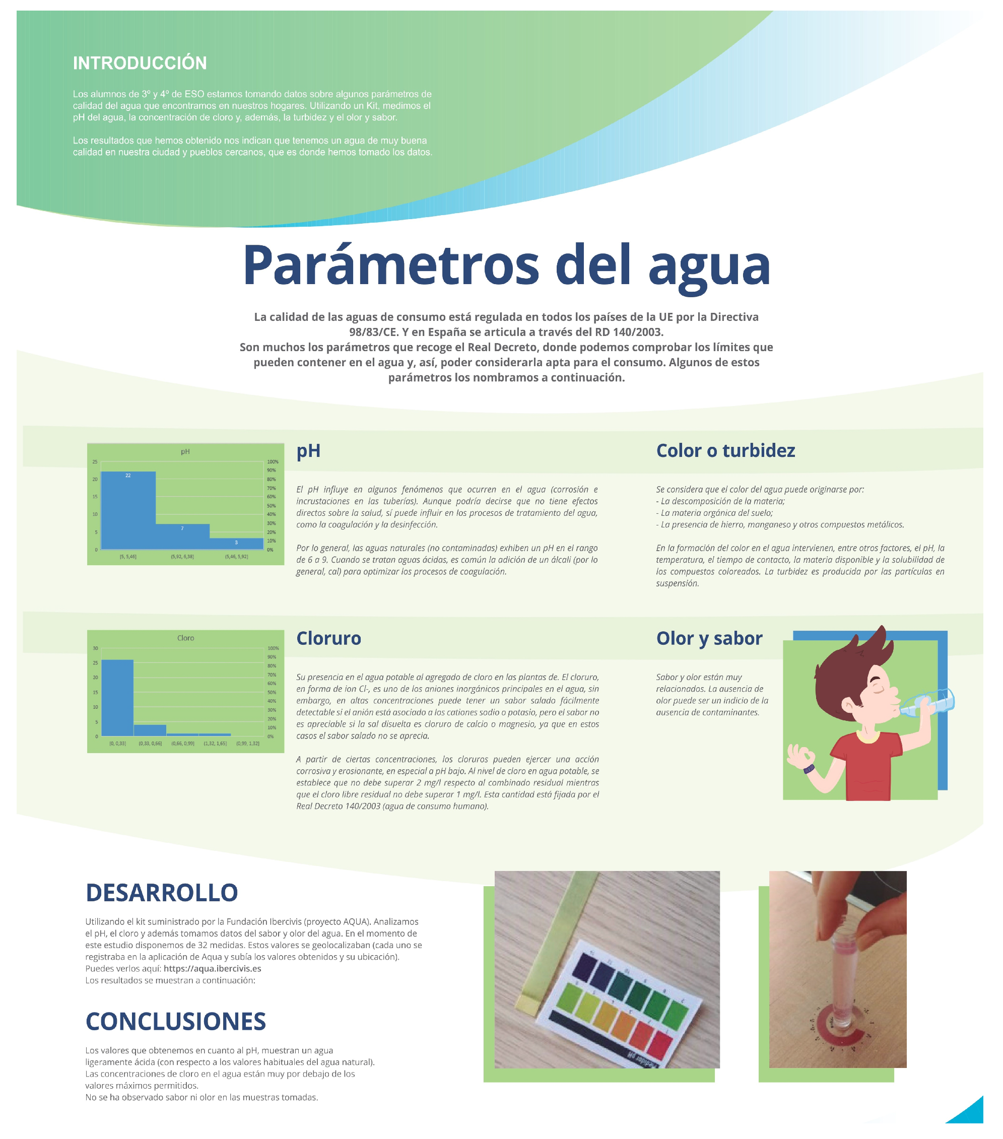 Sustainability 12 04283 g004