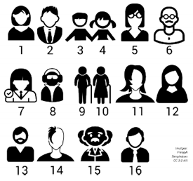 Sustainability 12 04283 i001