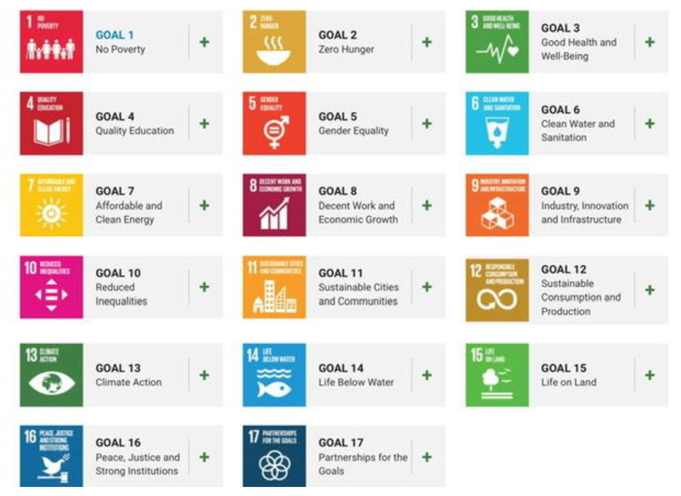 Sustainability 12 04285 g003 Sustainability 12 04285 g003