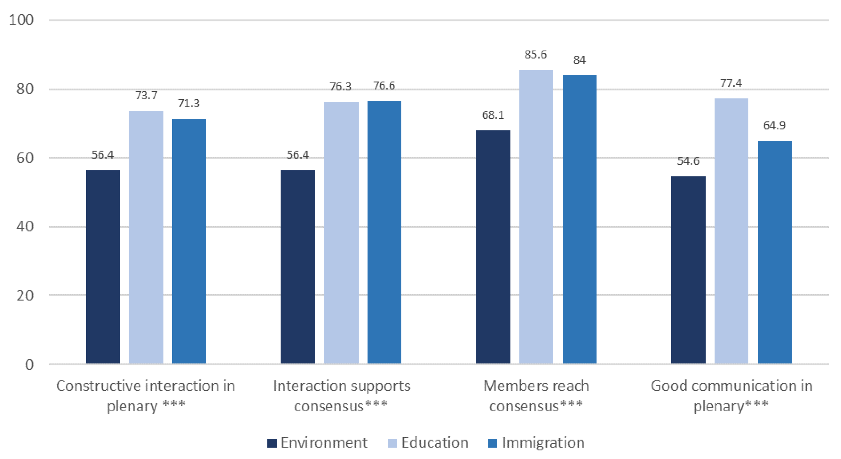Sustainability 12 04286 g008 Sustainability 12 04286 g008