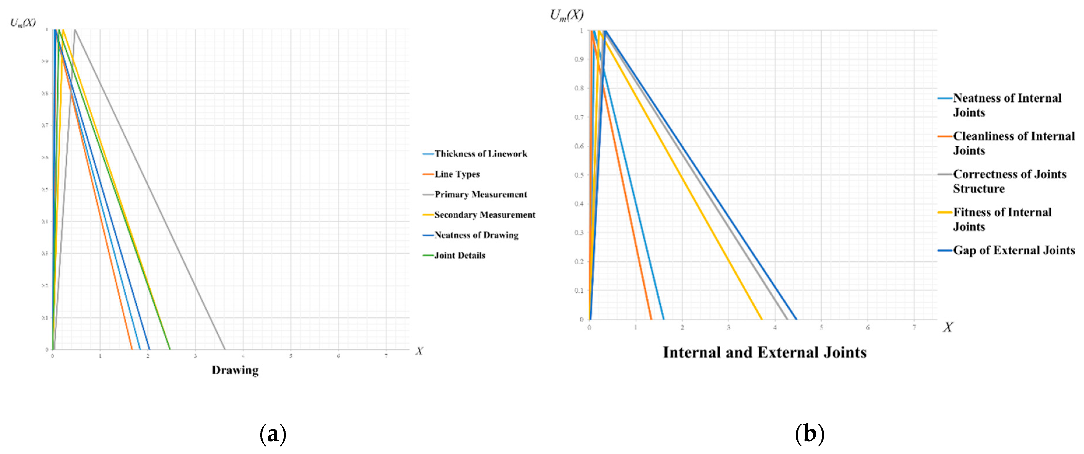 Sustainability 12 04290 g004a Sustainability 12 04290 g004a