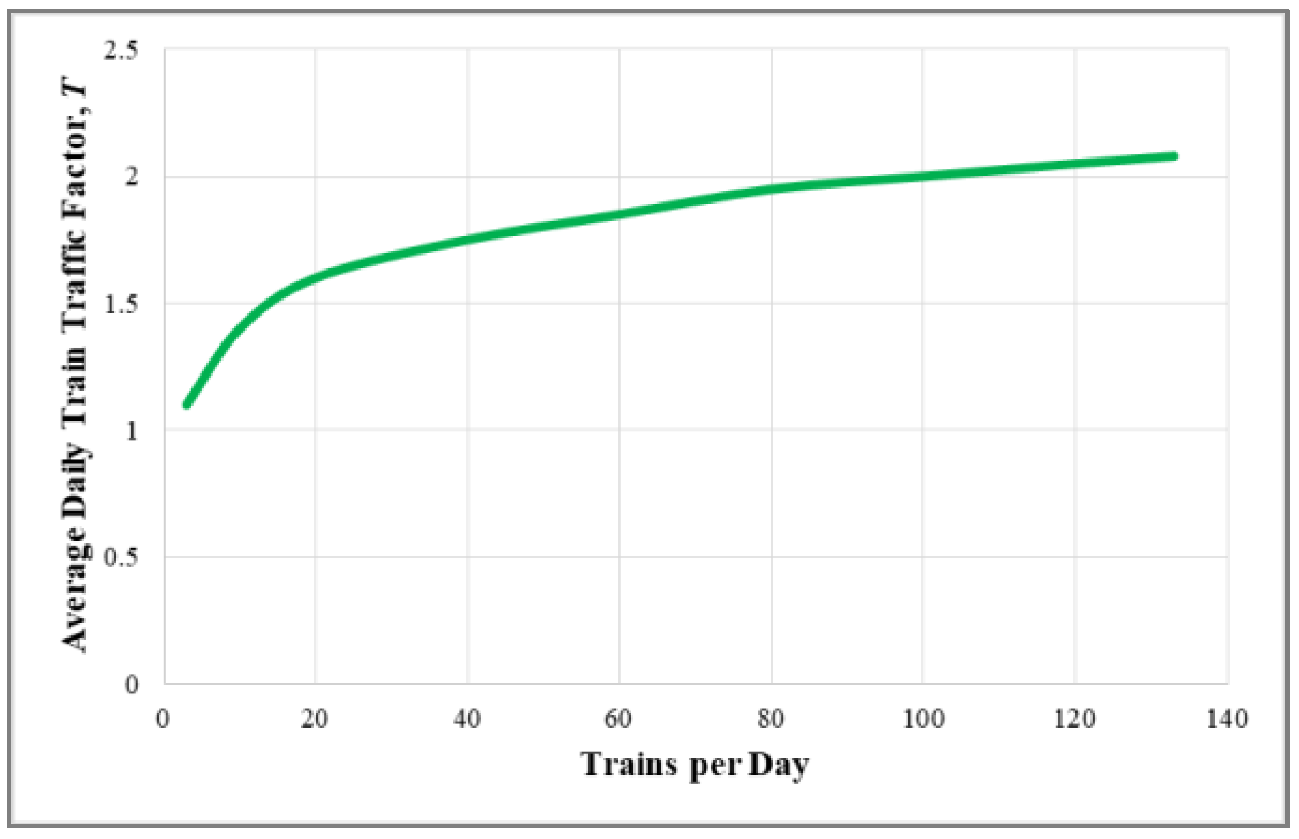 Sustainability 12 04291 g0a2