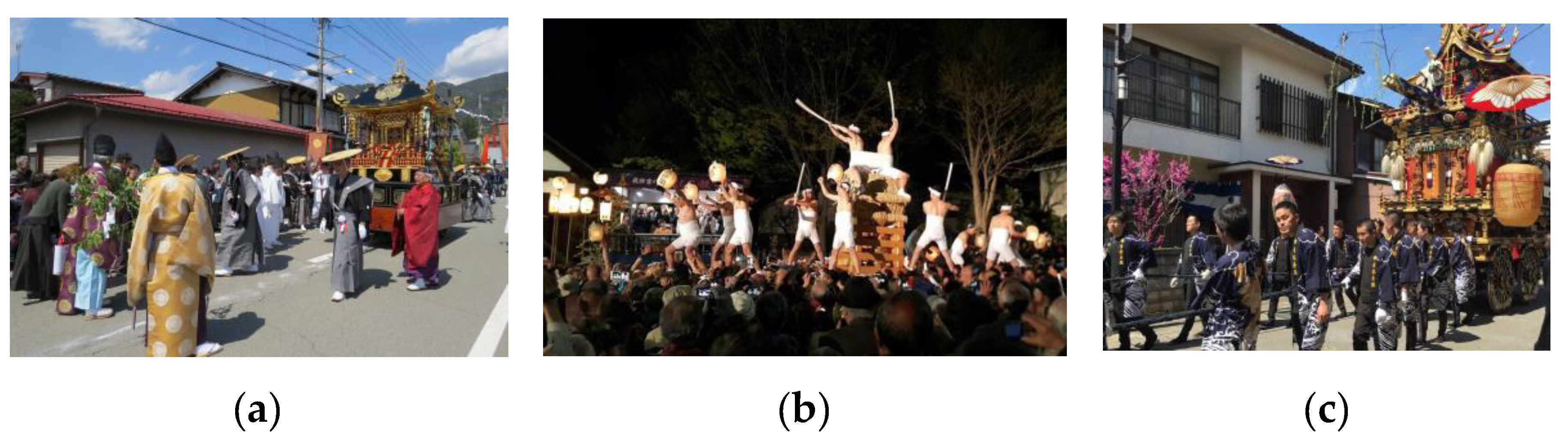 Sustainability Free Full Text Cooperative Learning Of Seiryu Tai Hayashi Learners For The Hida Furukawa Festival In Japan Html Sustainability Free Full Text Cooperative Learning Of Seiryu Tai Hayashi Learners For The Hida Furukawa Festival In Japan Html