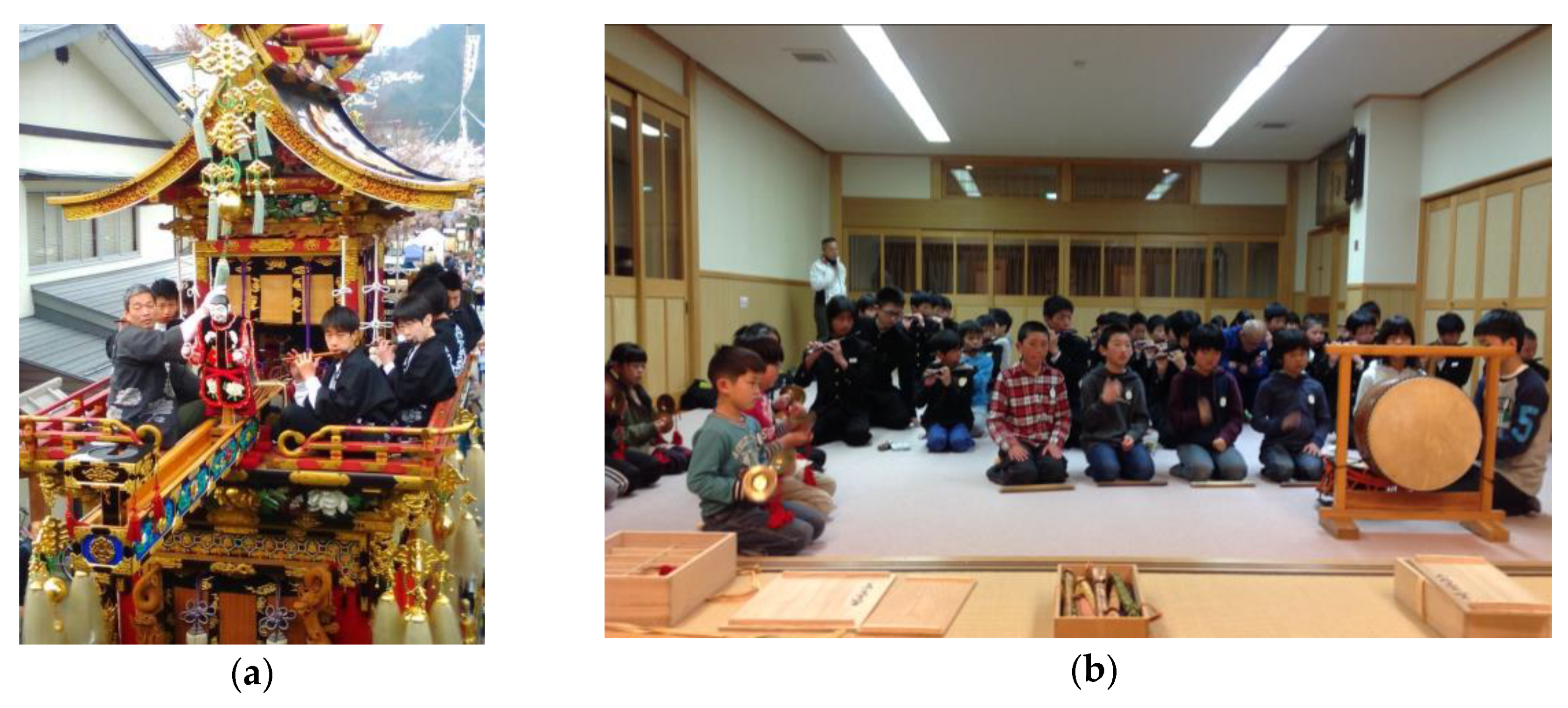 Sustainability 12 04292 g002 Sustainability 12 04292 g002