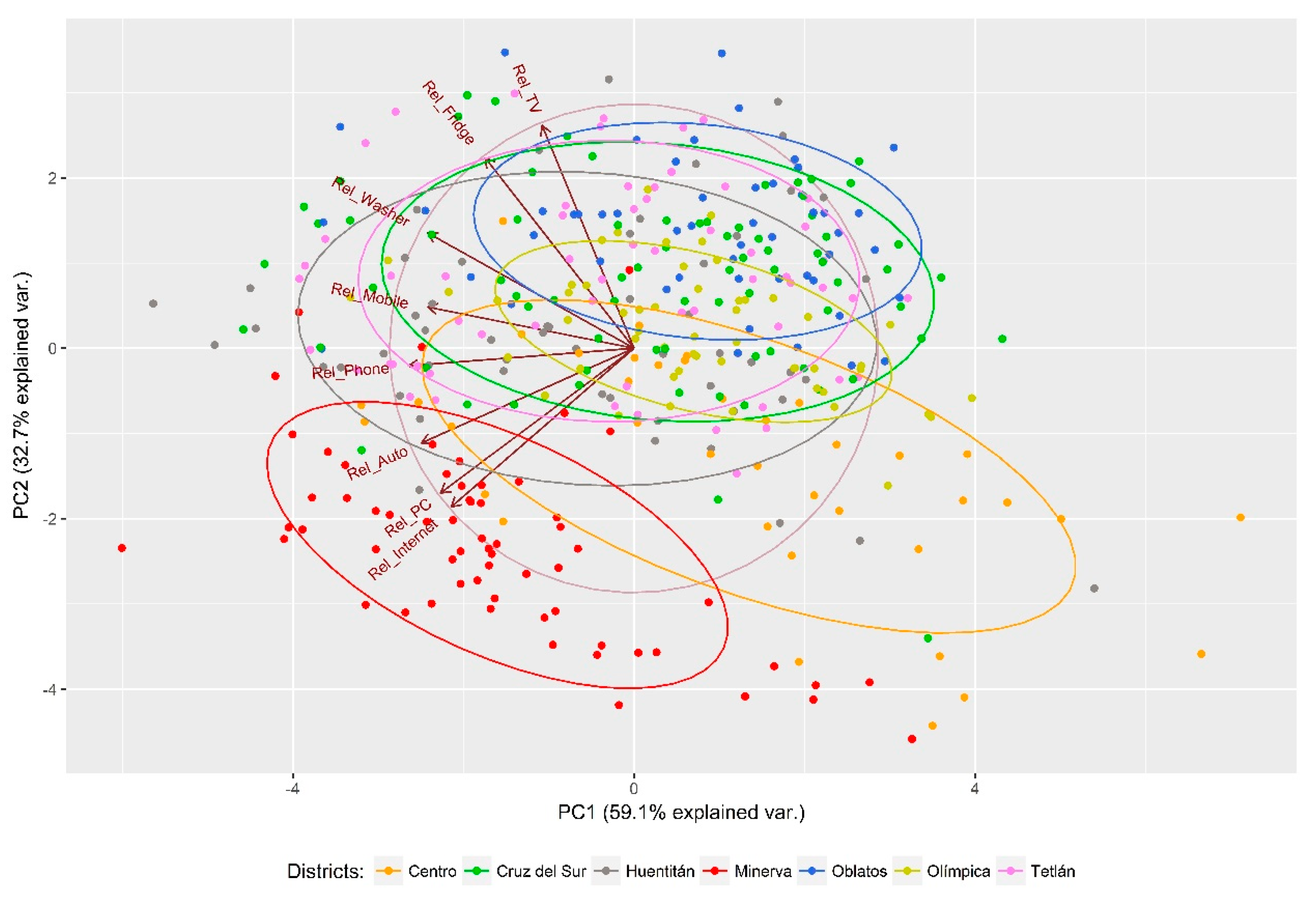 Sustainability 12 04293 g004 Sustainability 12 04293 g004