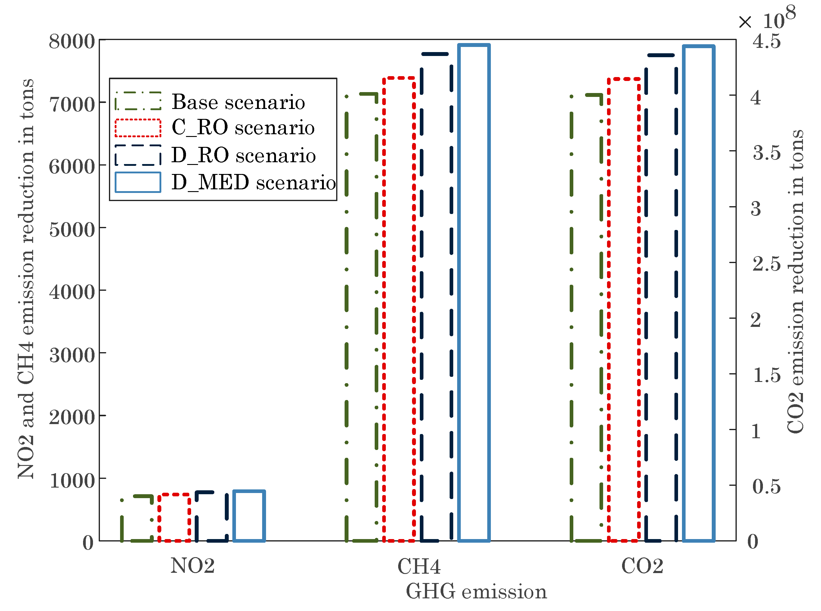 Sustainability 12 04295 g014