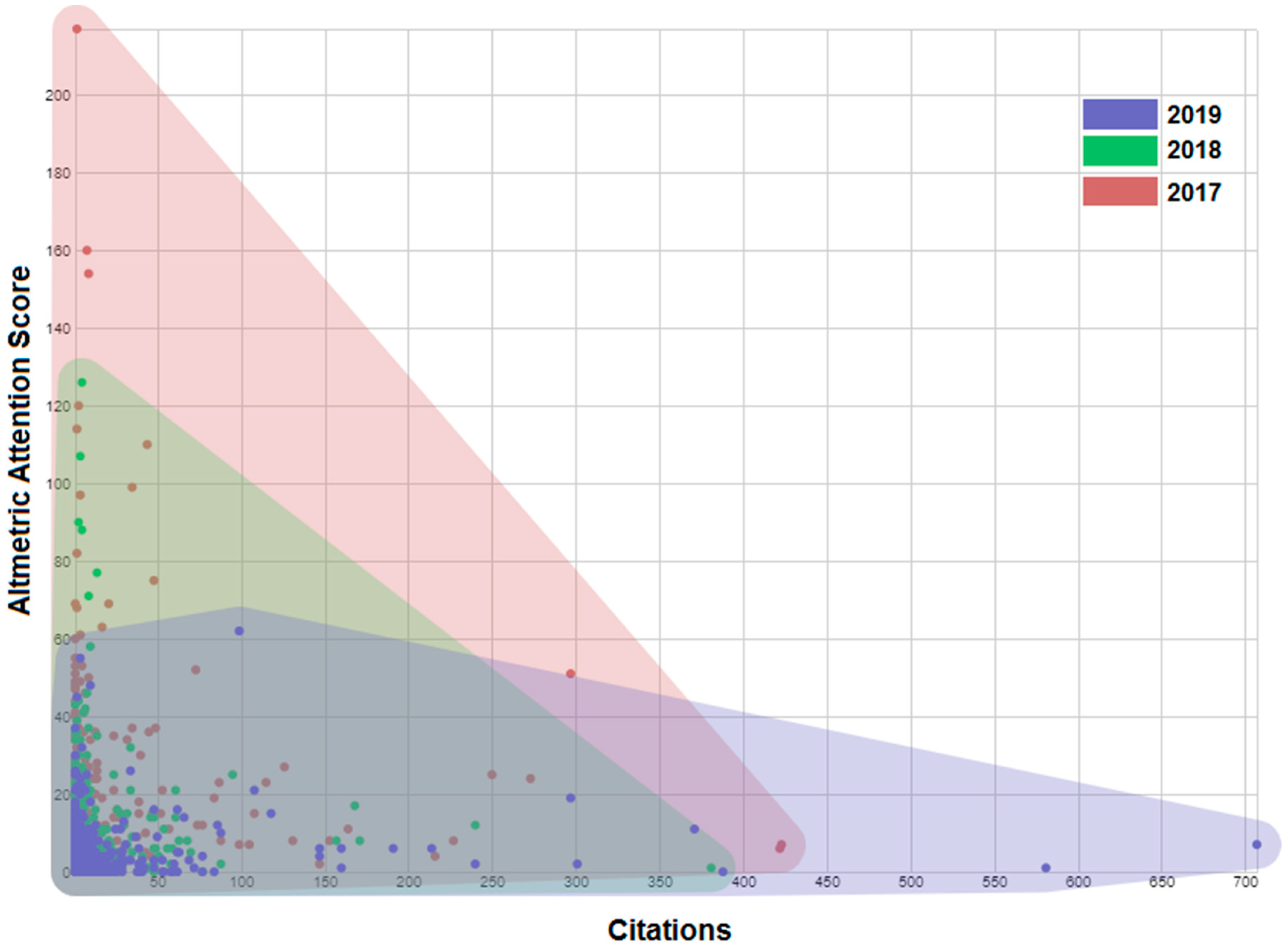 Sustainability 12 04299 g002 Sustainability 12 04299 g002