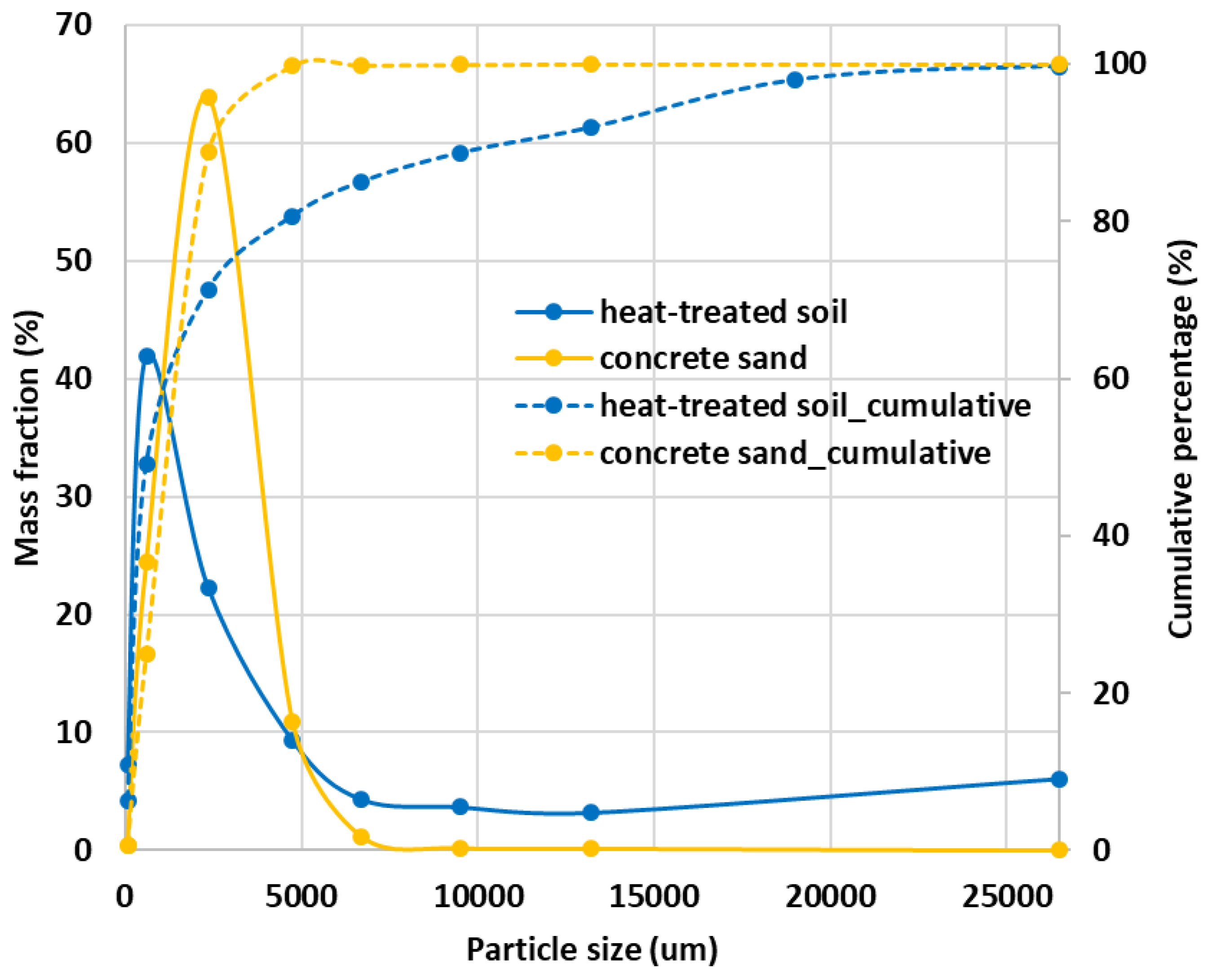 Sustainability 12 04300 g004