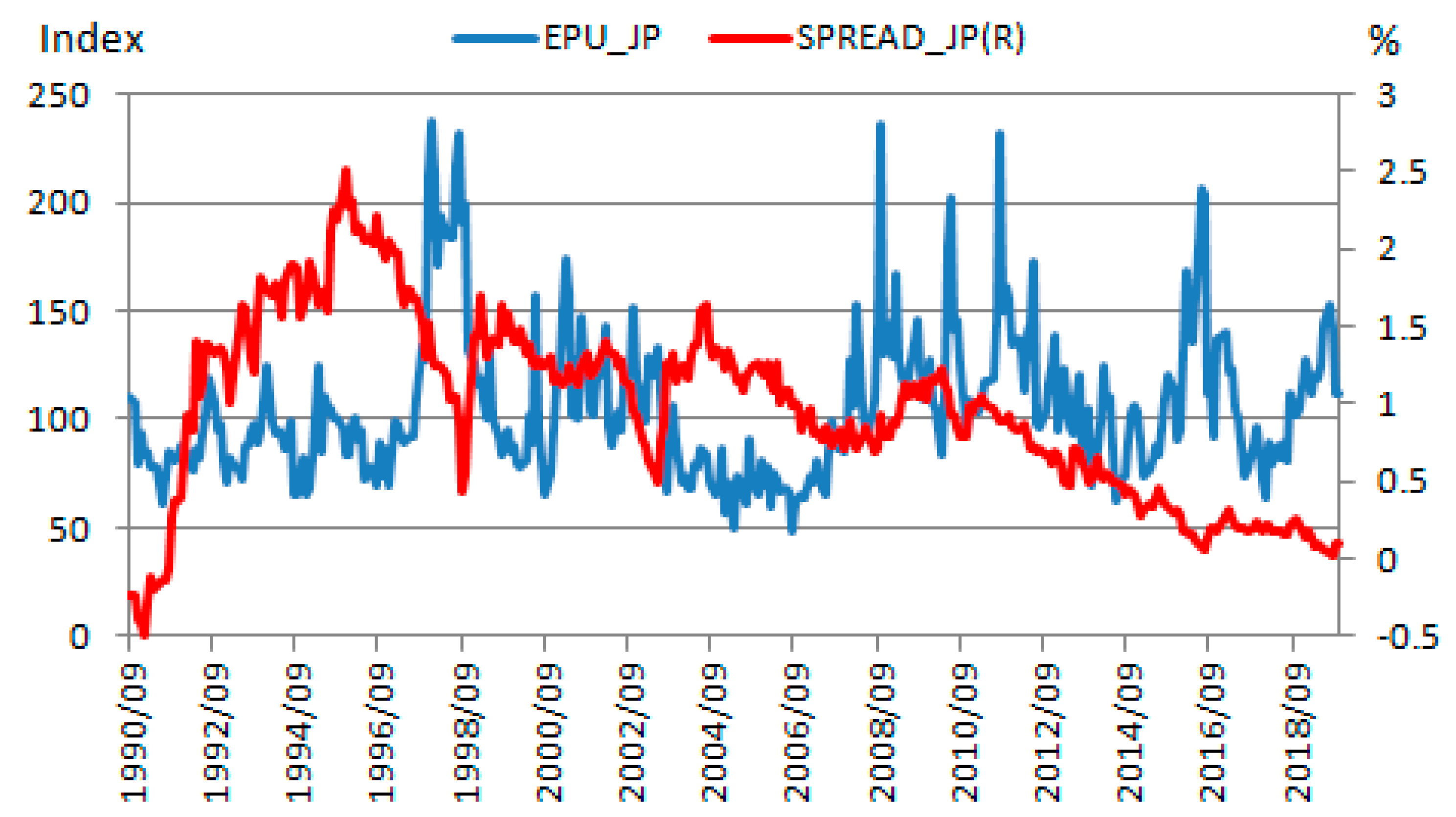 Sustainability 12 04302 g001