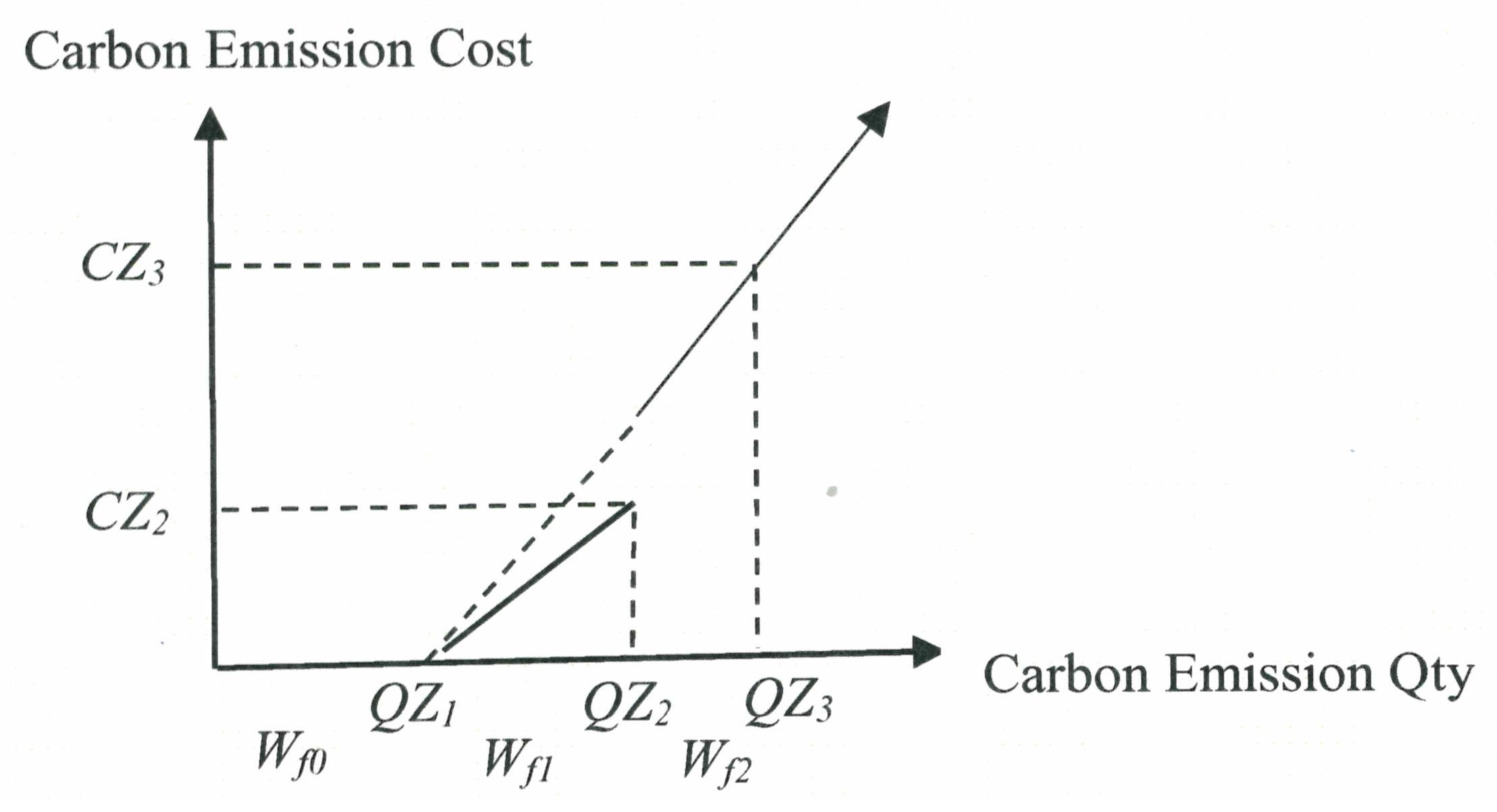 Sustainability 12 04303 g006 Sustainability 12 04303 g006
