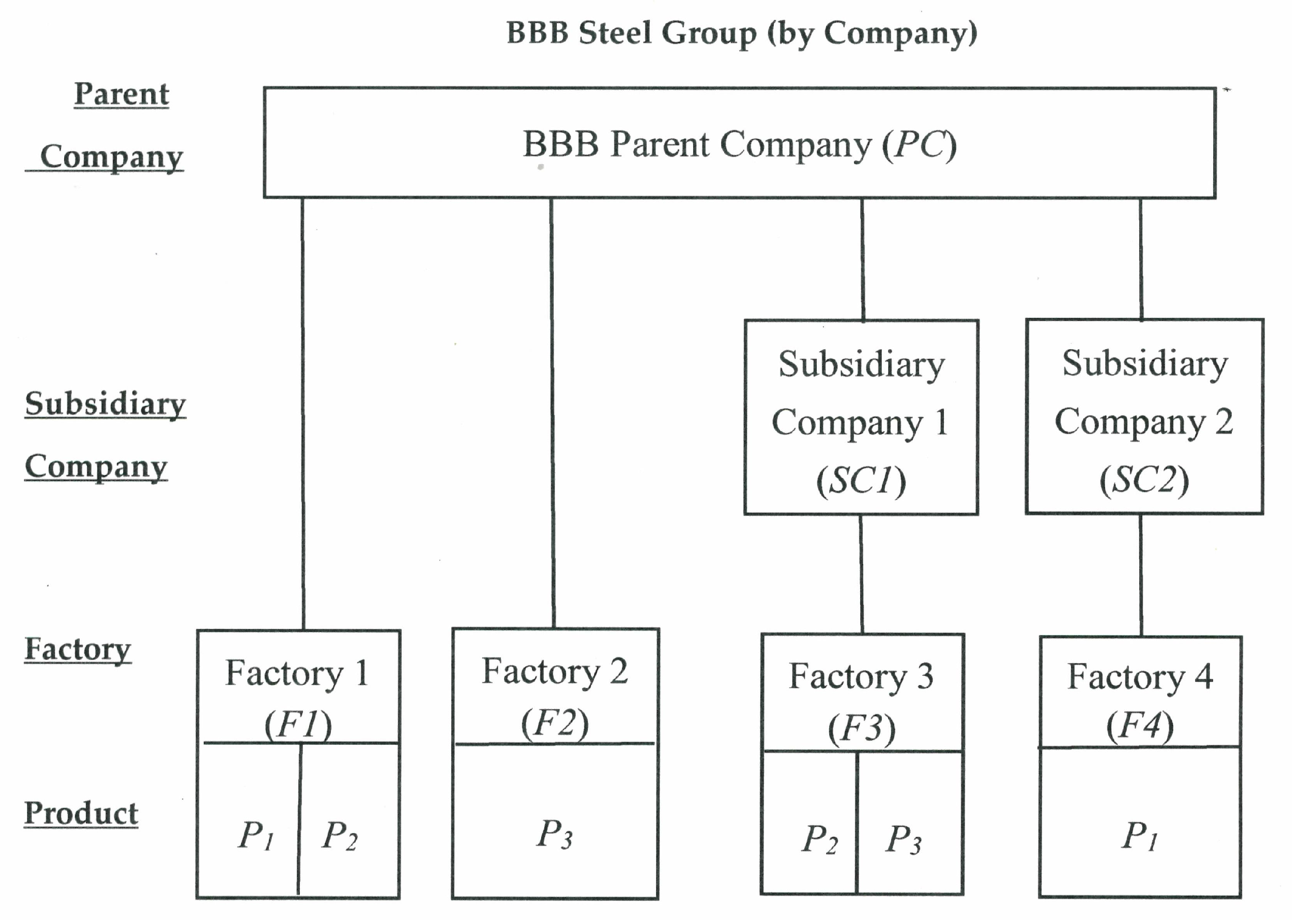 Sustainability 12 04303 g007 Sustainability 12 04303 g007