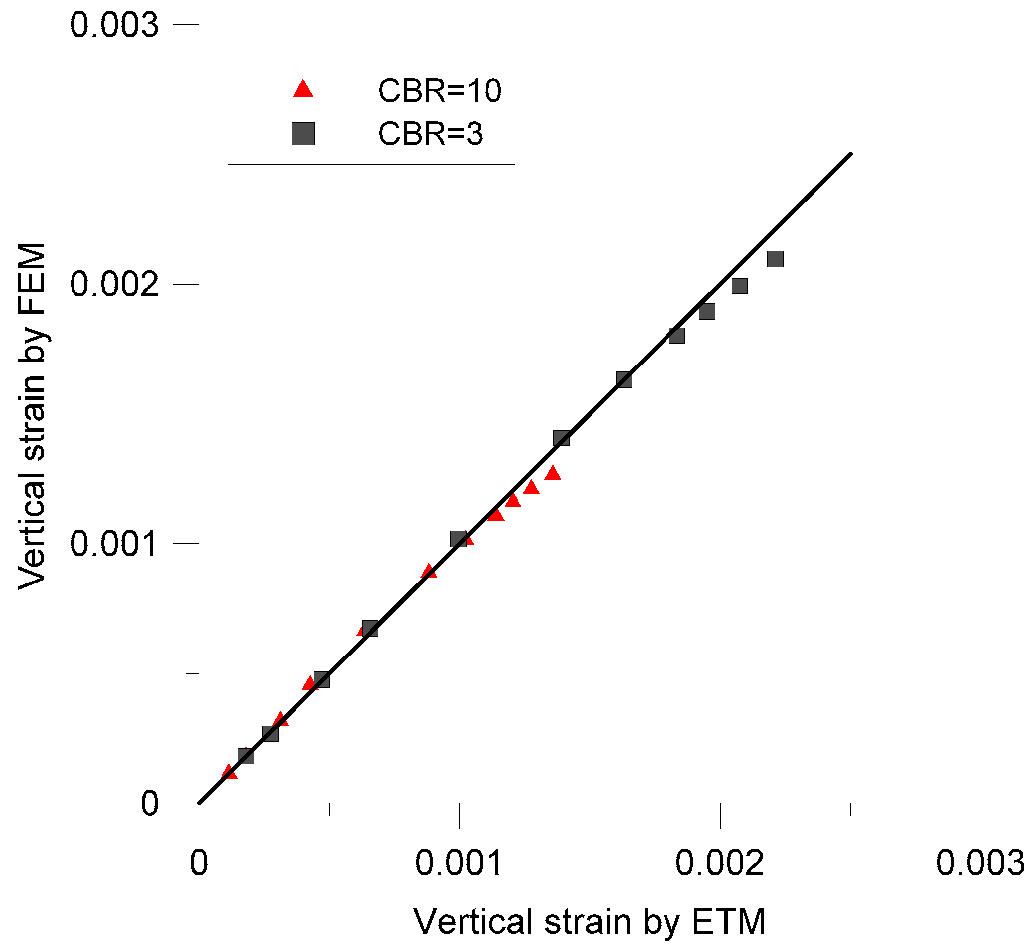 Sustainability 12 04313 g002 Sustainability 12 04313 g002
