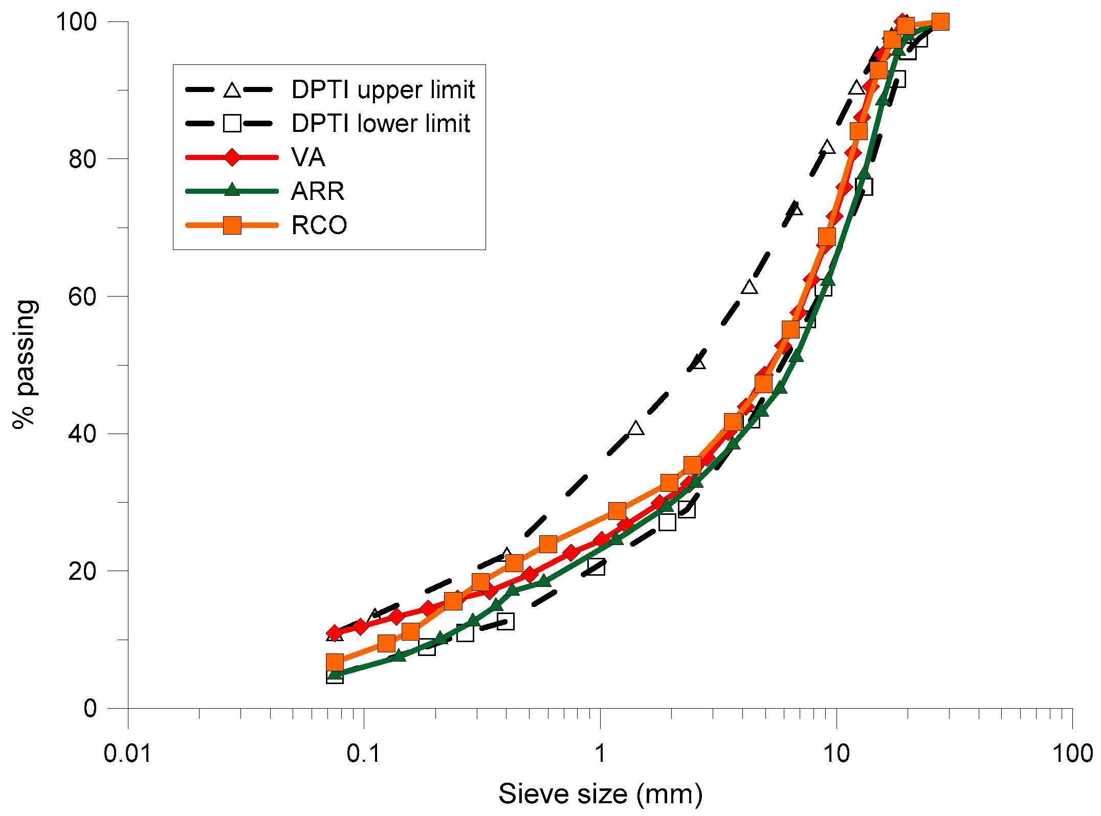 Sustainability 12 04313 g004 Sustainability 12 04313 g004