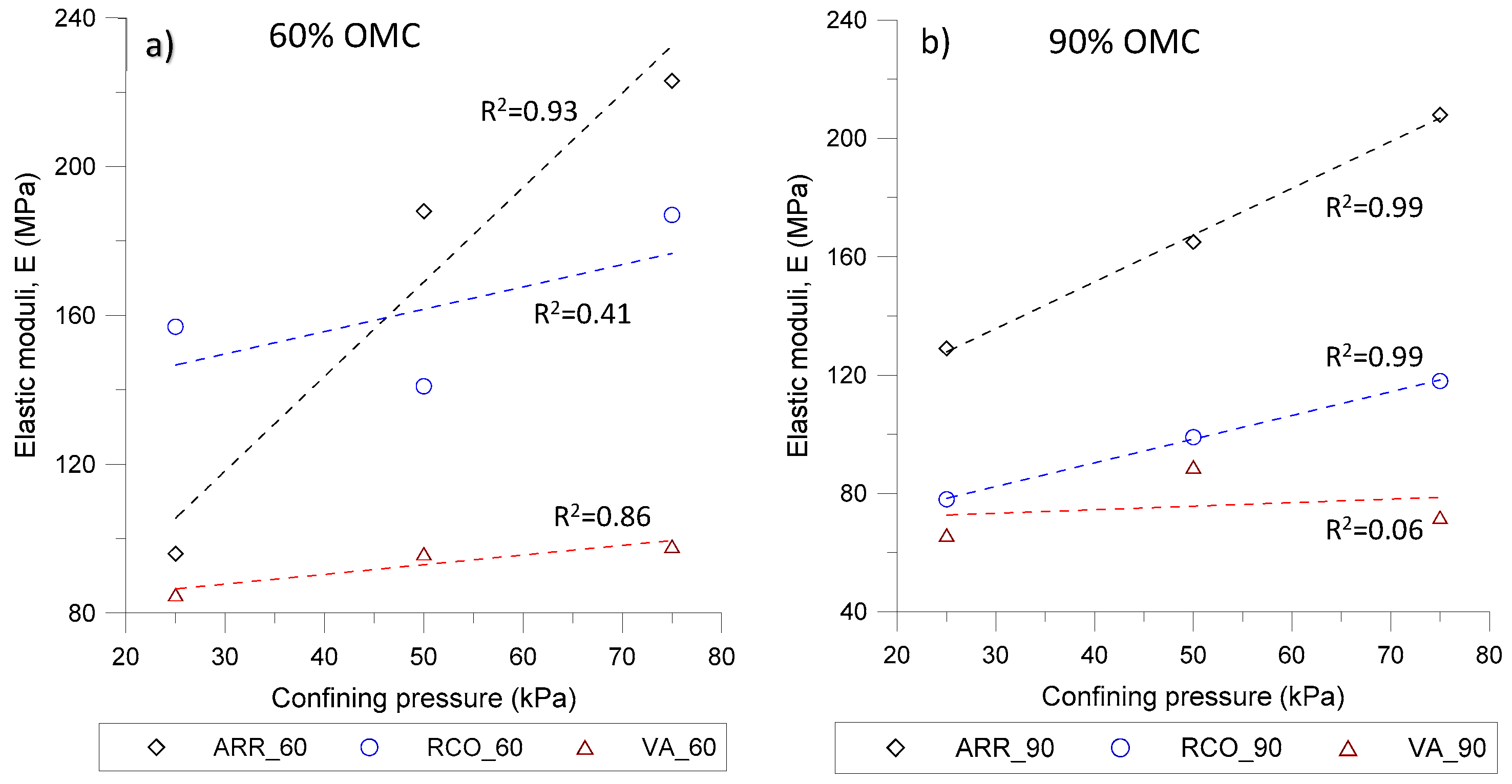 Sustainability 12 04313 g005 Sustainability 12 04313 g005