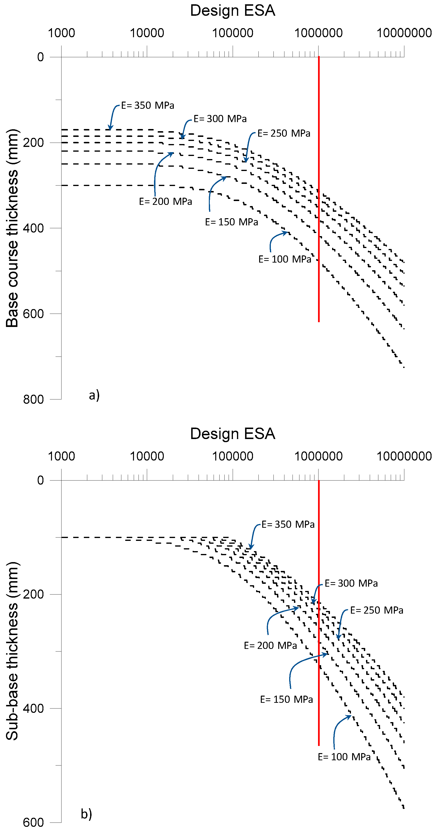 Sustainability 12 04313 g009 Sustainability 12 04313 g009