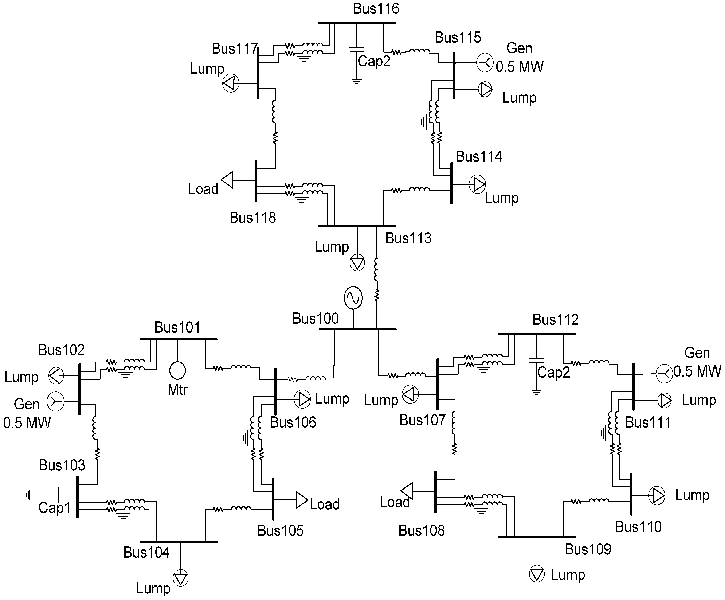 Sustainability 12 04317 g009 Sustainability 12 04317 g009