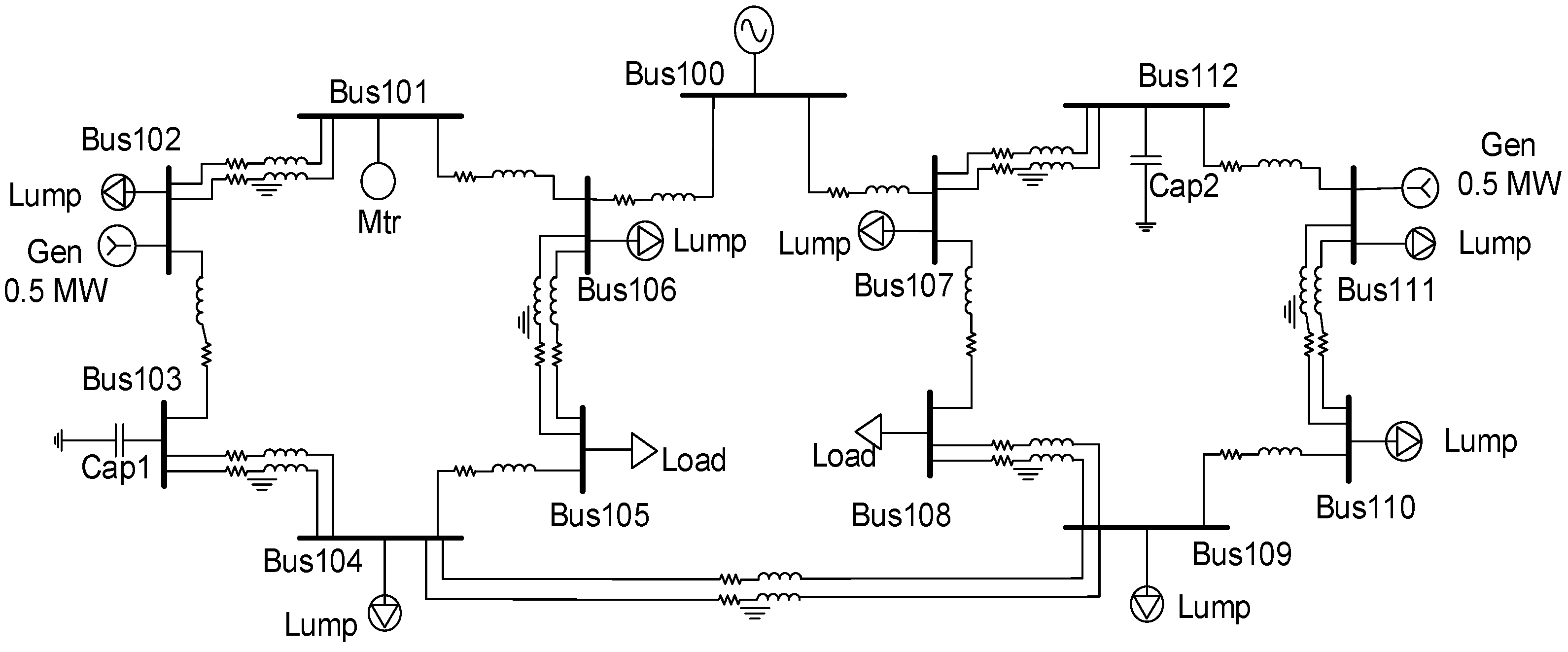 Sustainability 12 04317 g010 Sustainability 12 04317 g010