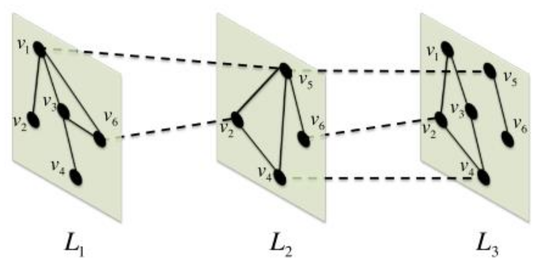 Sustainability 12 04330 g001