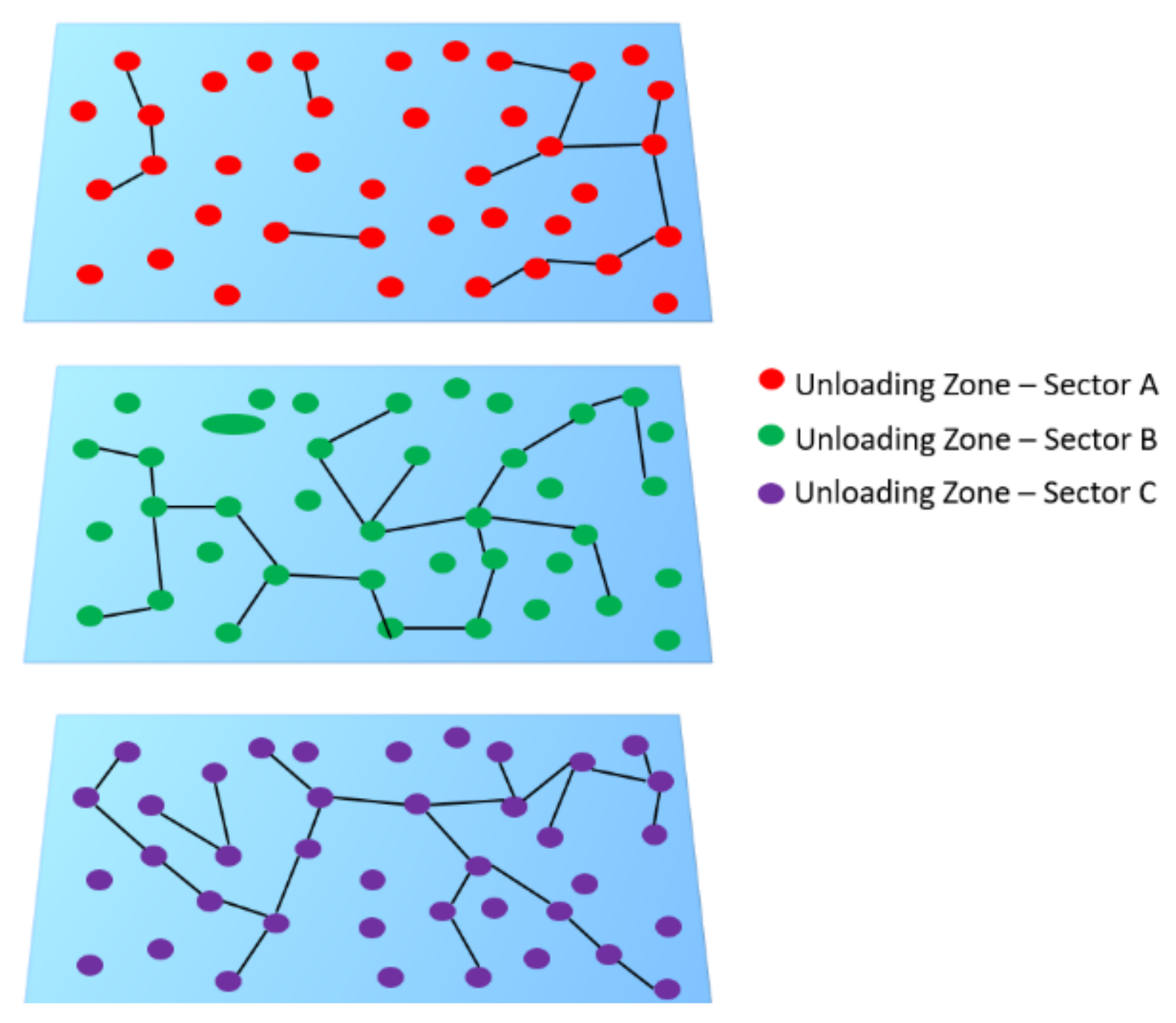 Sustainability 12 04330 g002