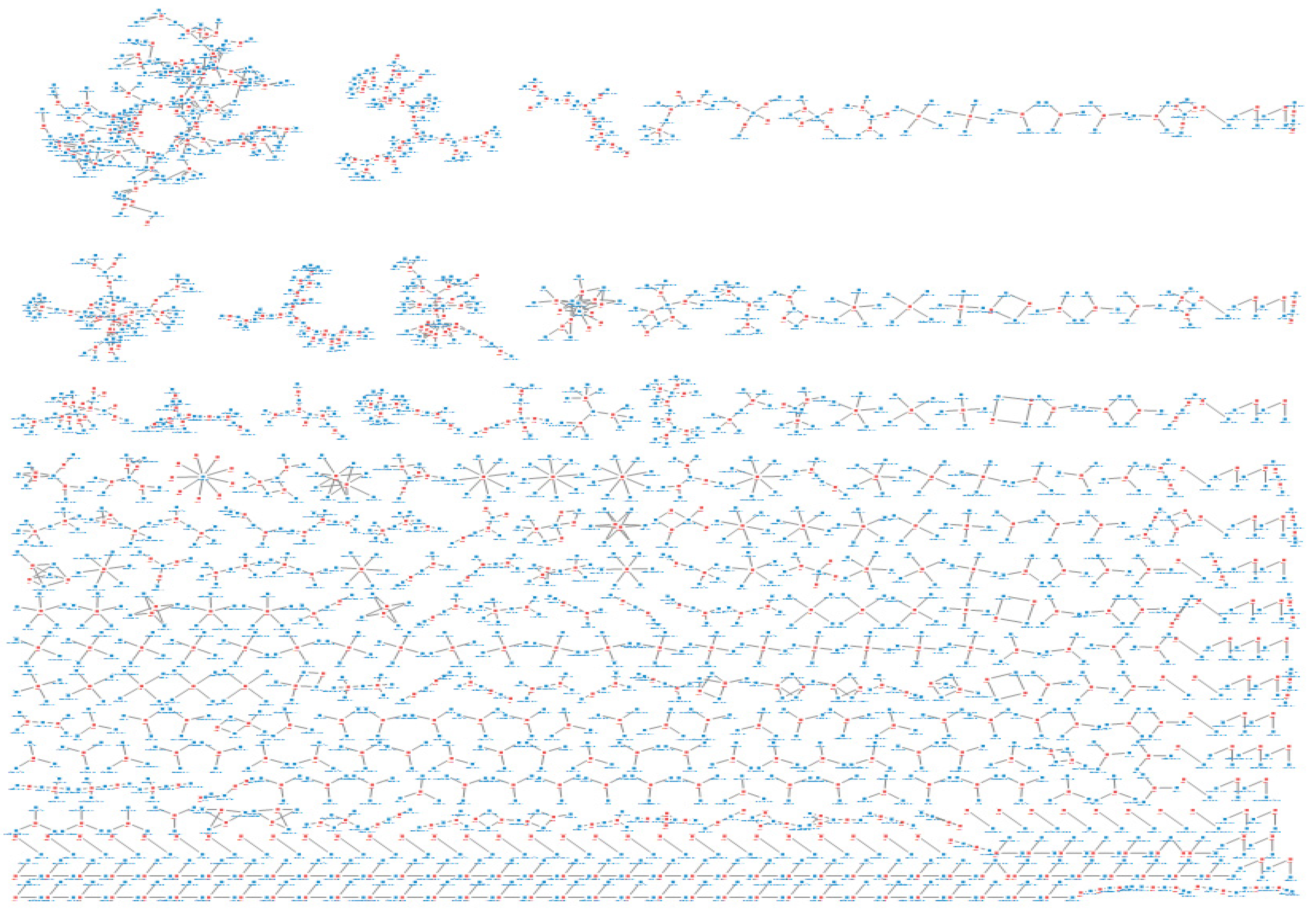 Sustainability 12 04343 g003 Sustainability 12 04343 g003