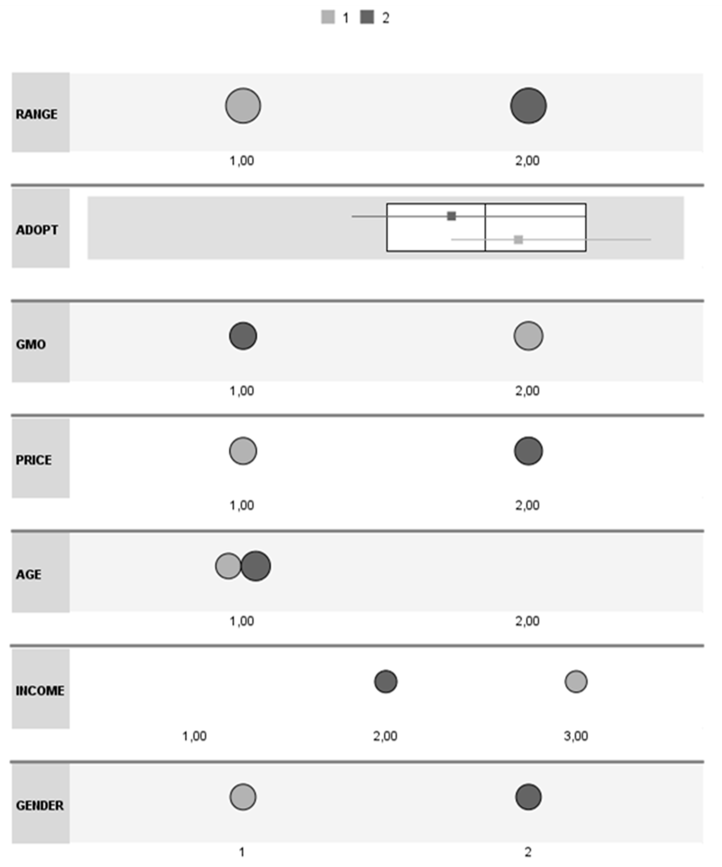 Sustainability 12 04345 g003 Sustainability 12 04345 g003