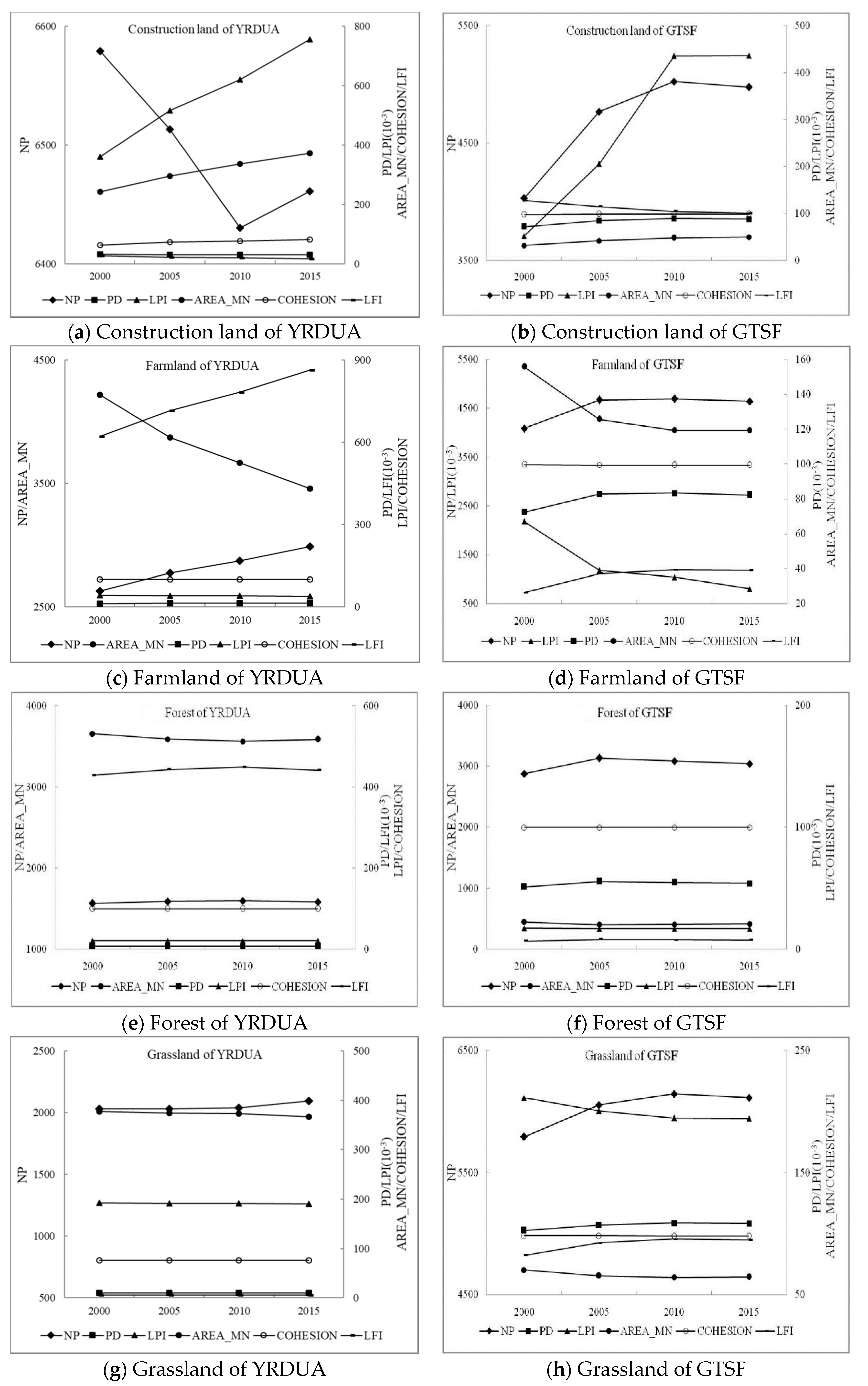 Sustainability 12 04346 g007 Sustainability 12 04346 g007