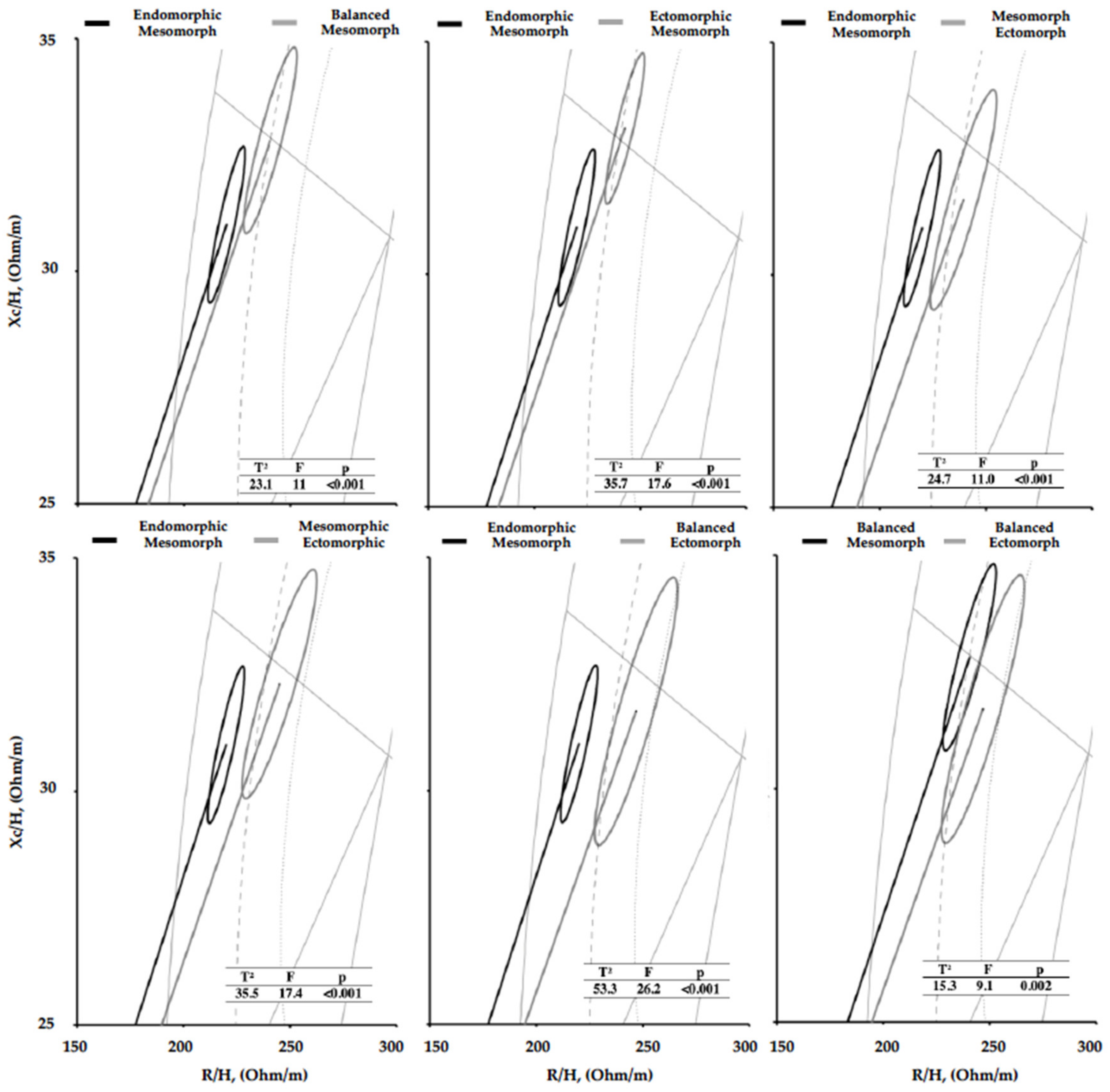 Sustainability 12 04365 g003