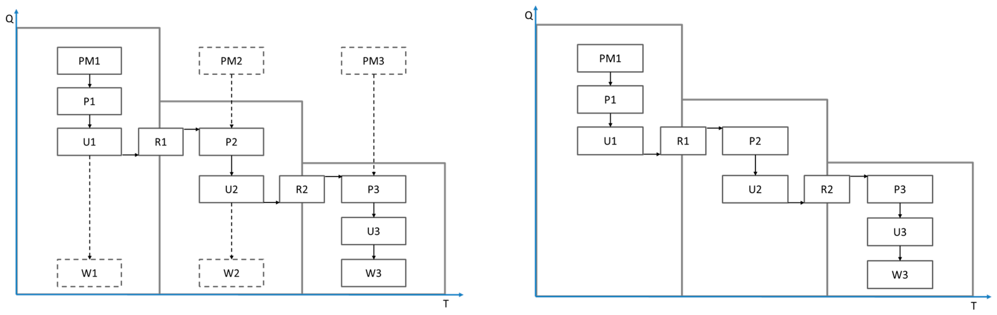 Sustainability 12 04366 g003 Sustainability 12 04366 g003