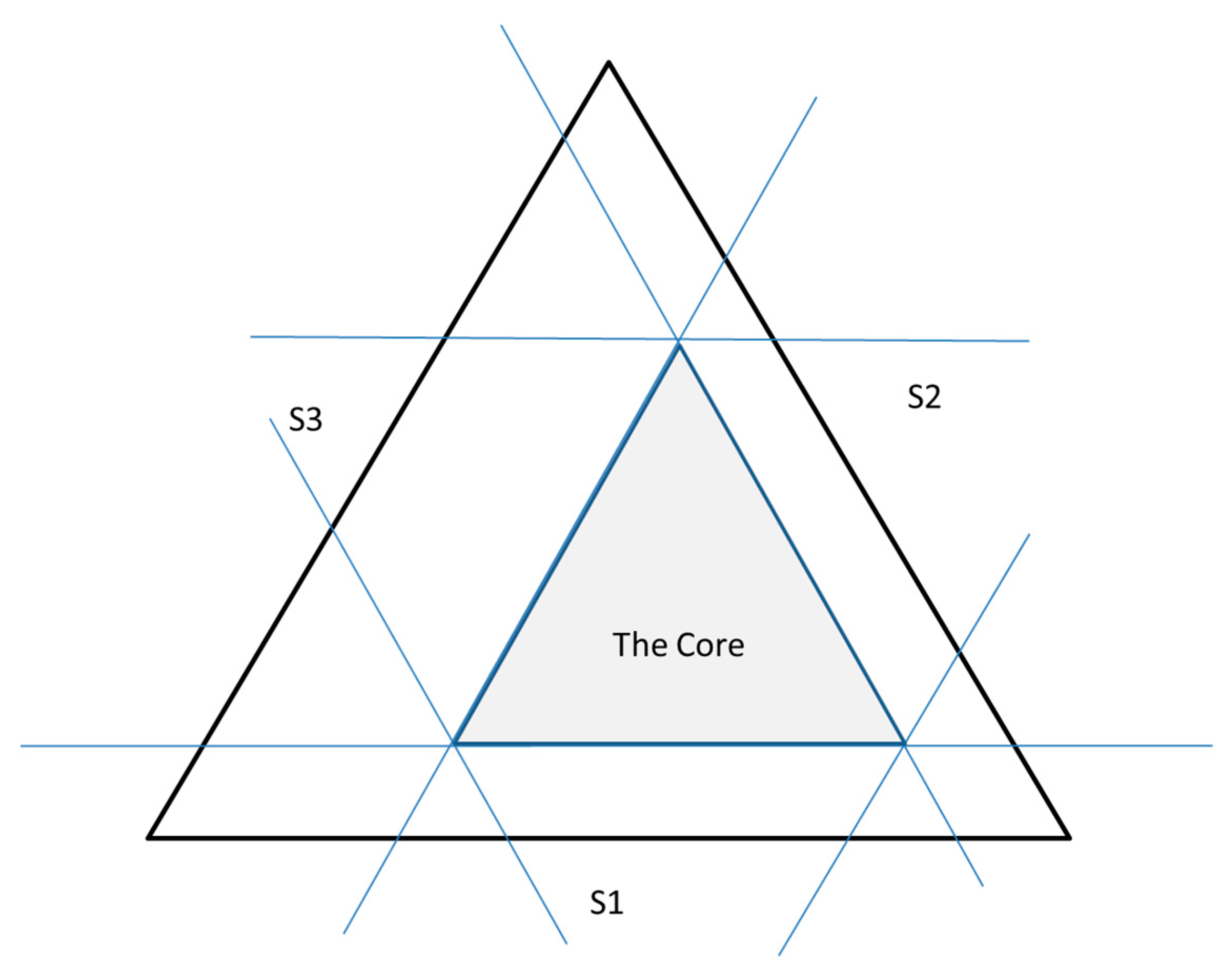 Sustainability 12 04366 g012 Sustainability 12 04366 g012