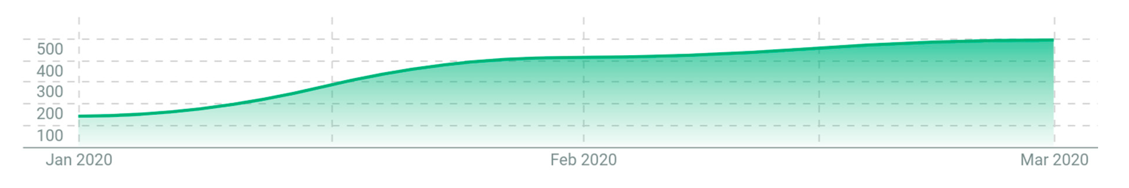 Sustainability 12 04367 g004 Sustainability 12 04367 g004